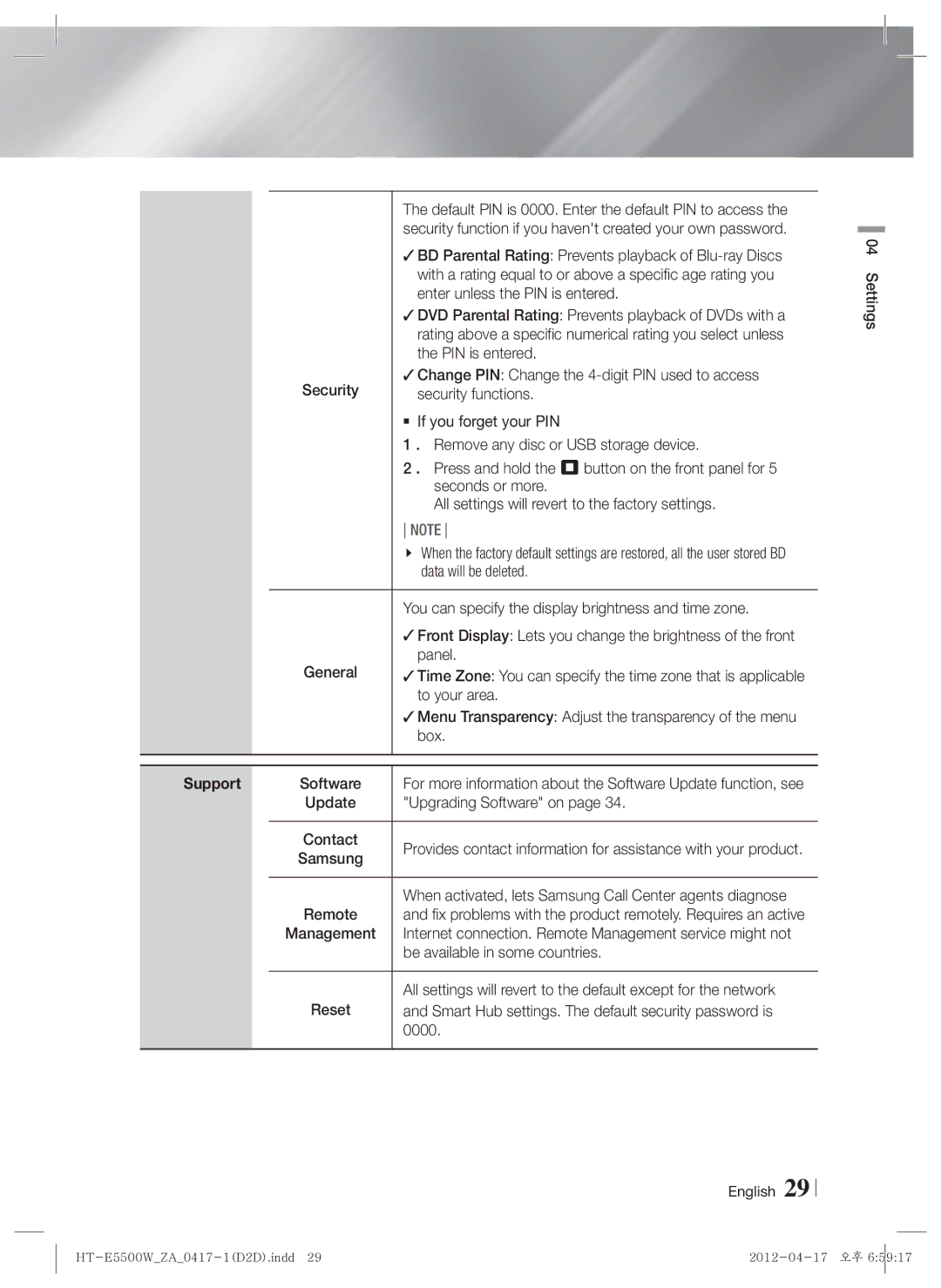 Samsung HT-E550 user manual Support 