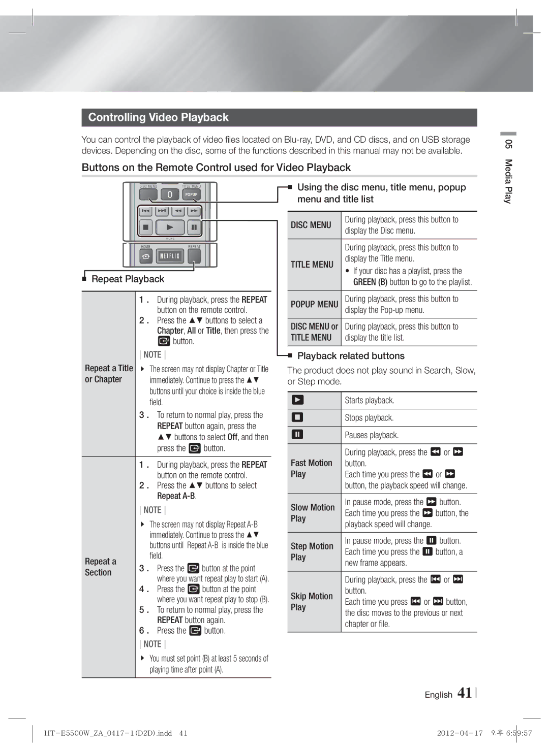 Samsung HT-E550 Controlling Video Playback, Buttons on the Remote Control used for Video Playback, Disc Menu, Title Menu 