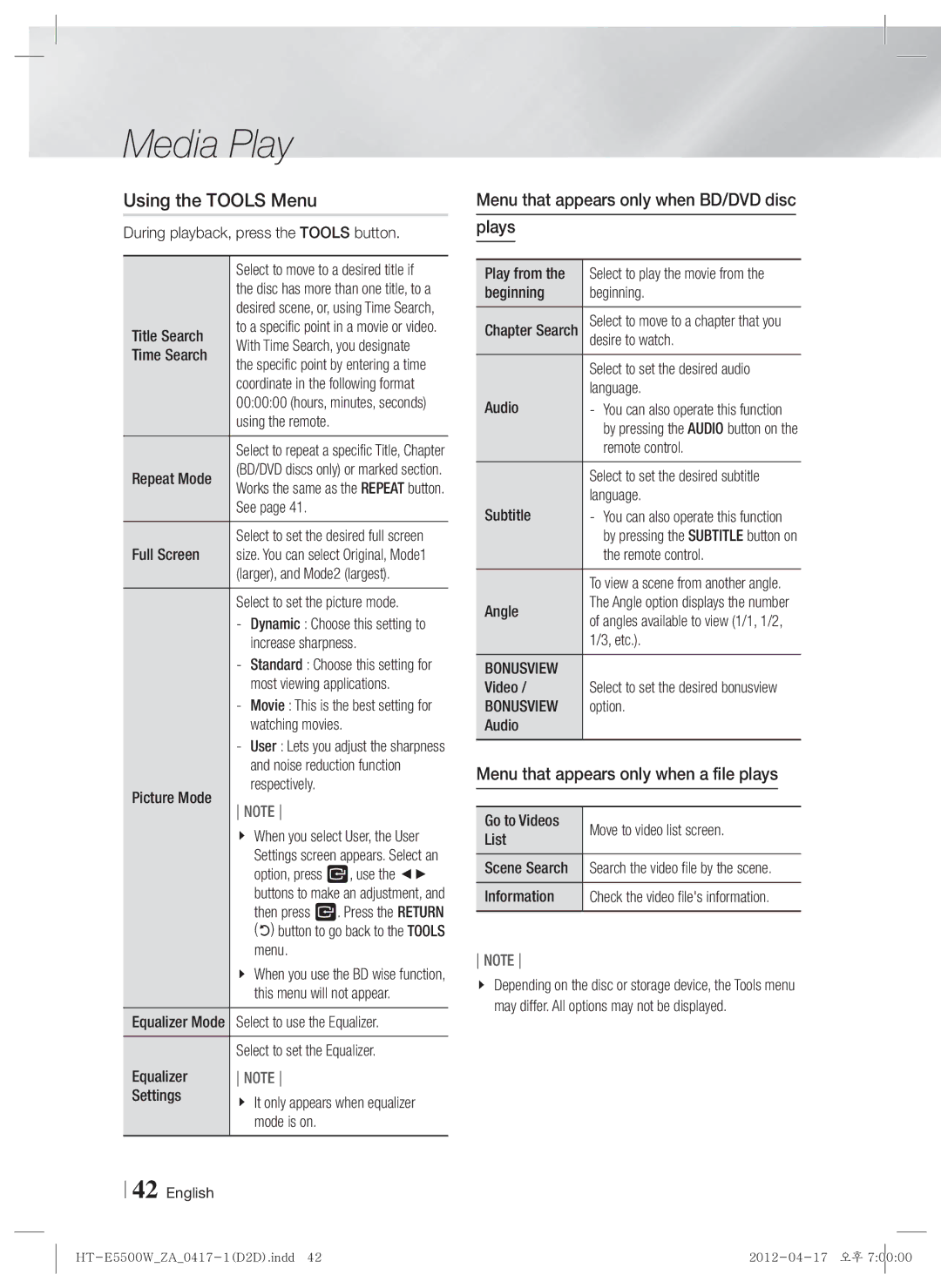 Samsung HT-E550 user manual Using the Tools Menu, Menu that appears only when BD/DVD disc Plays, Bonusview 