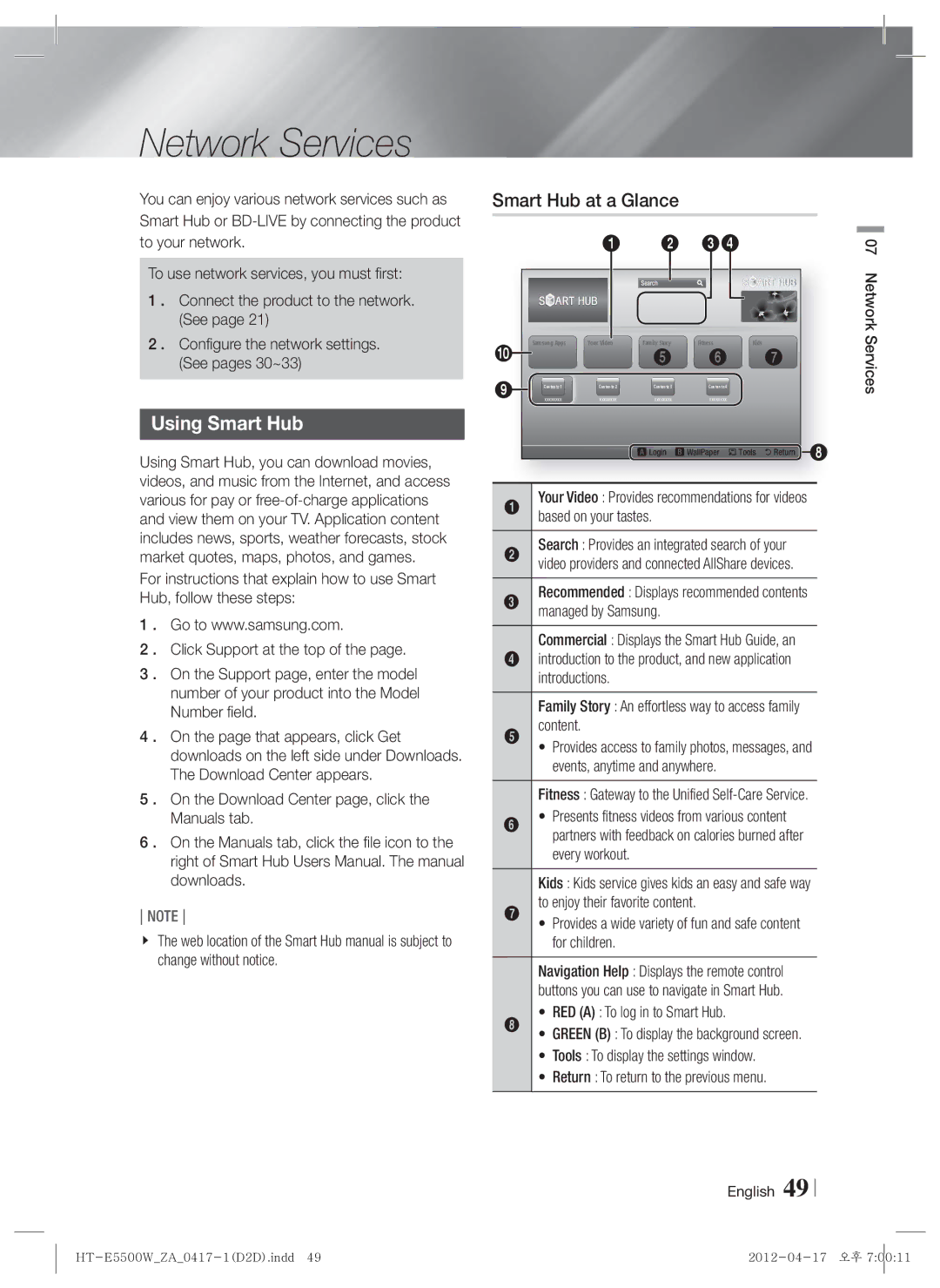 Samsung HT-E550 user manual Network Services, Using Smart Hub, Smart Hub at a Glance, RED a To log in to Smart Hub 