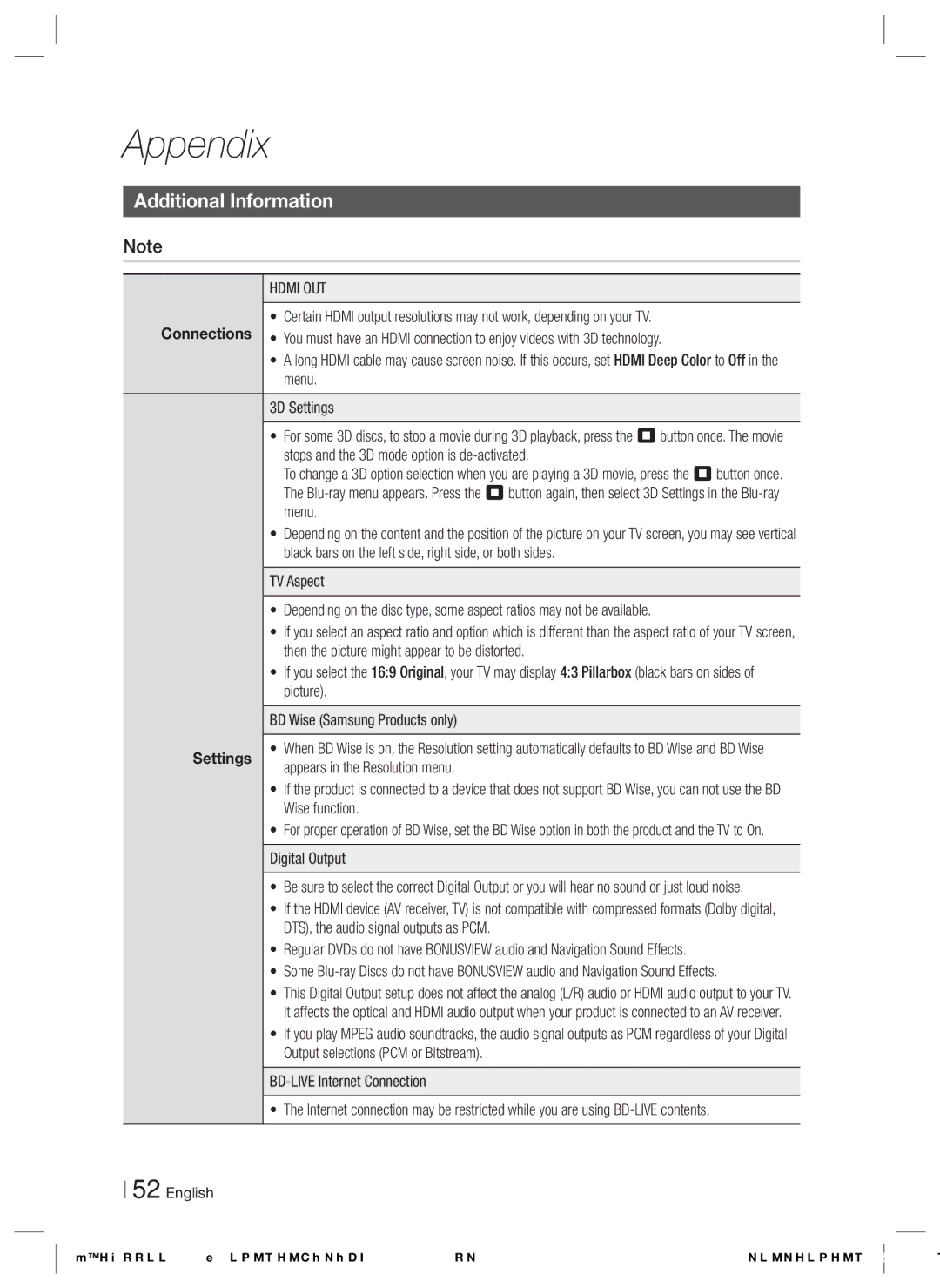 Samsung HT-E550 user manual Appendix, Additional Information, Settings 