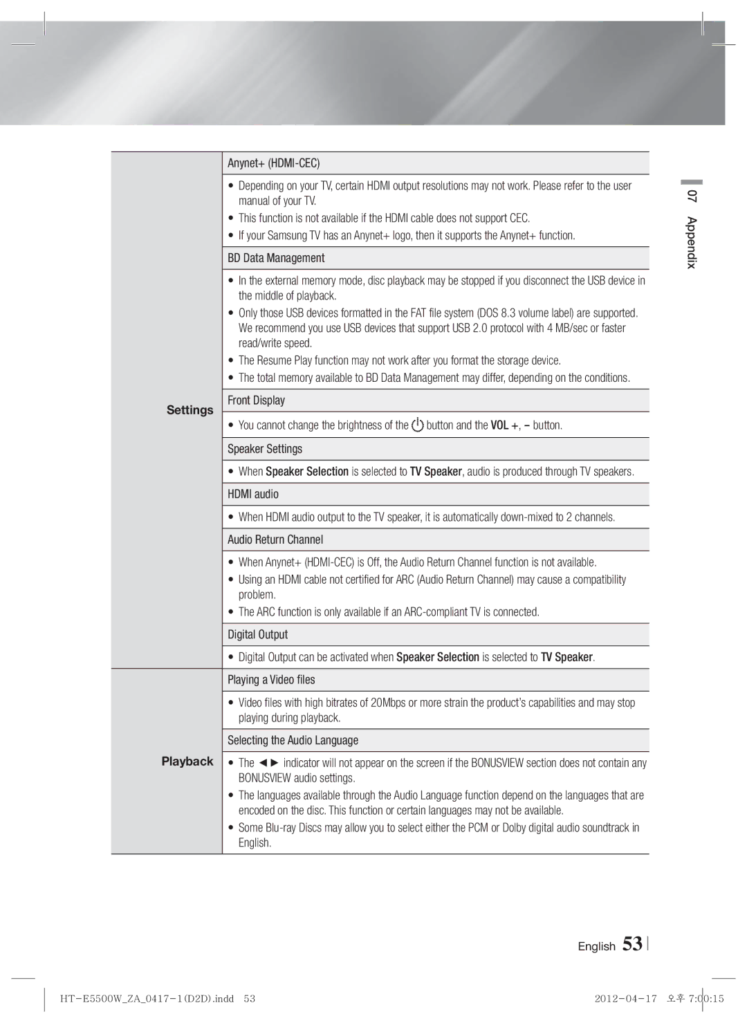 Samsung HT-E550 user manual Front Display, Hdmi audio, Audio Return Channel 