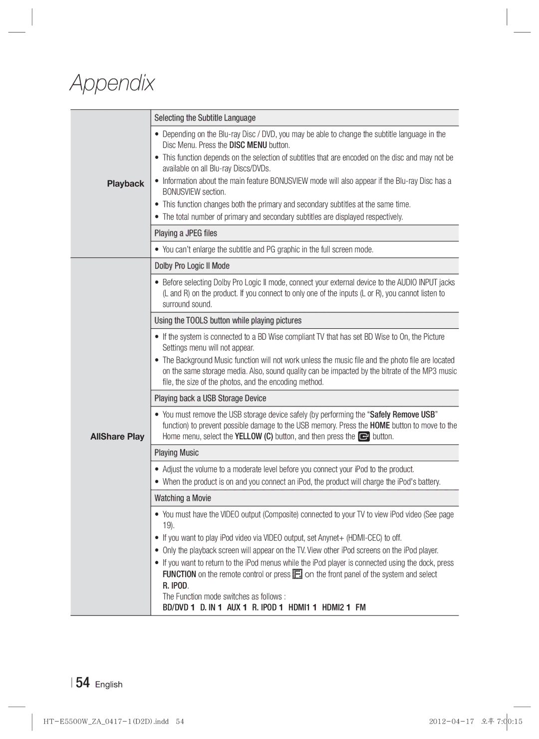 Samsung HT-E550 user manual Playing back a USB Storage Device, AllShare Play, Ipod, Function mode switches as follows 