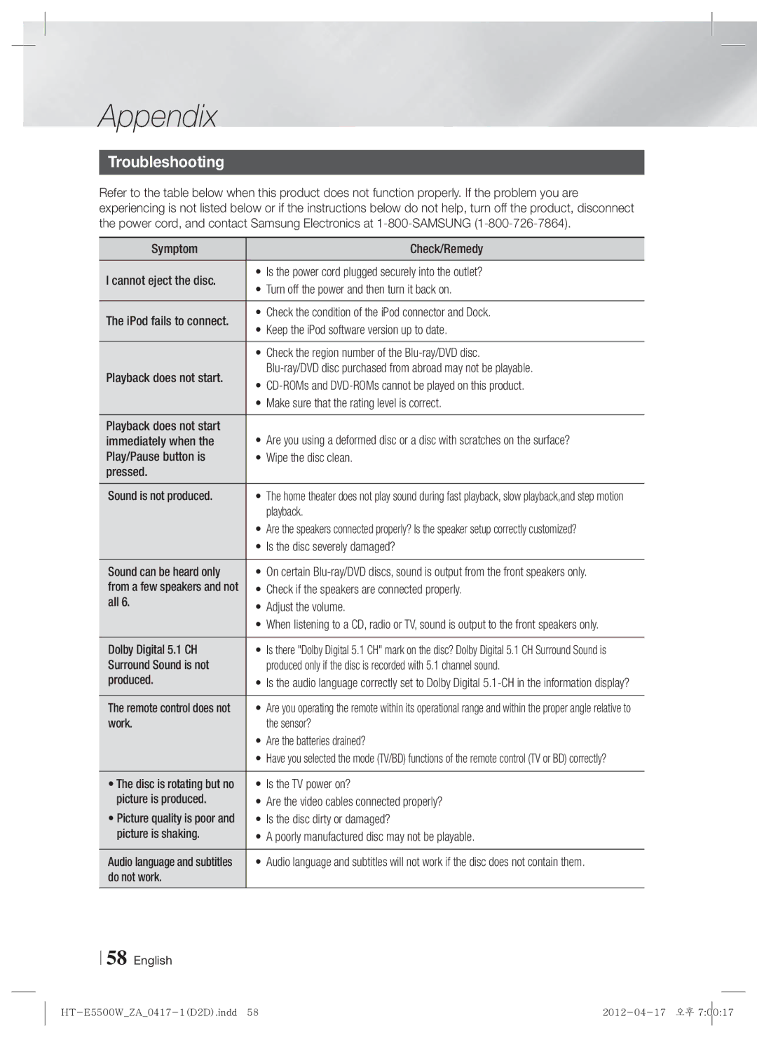 Samsung HT-E550 user manual Troubleshooting 