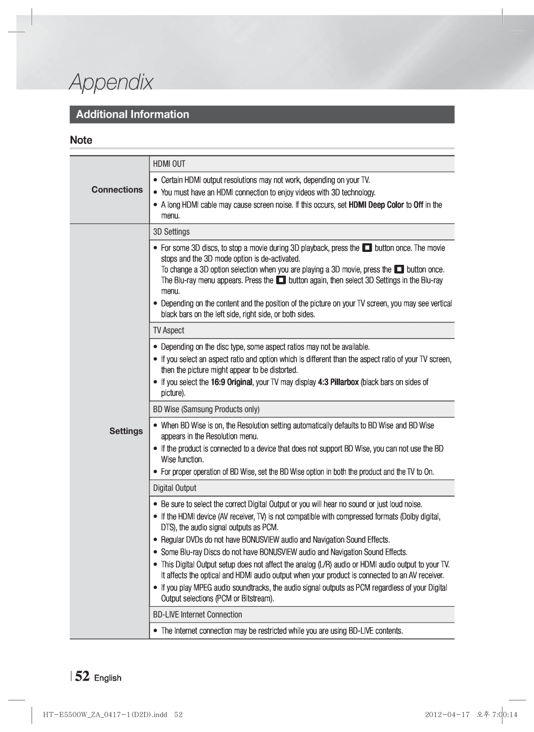 Samsung HT-E550 user manual Appendix, Additional Information, Settings 