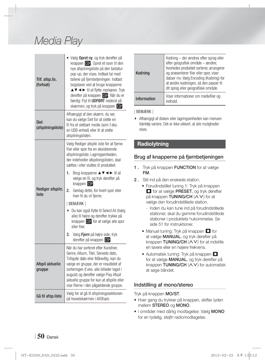 Samsung HT-E5550/XE, HT-E5500/XE manual Radiolytning, Brug af knapperne på fjernbetjeningen, Indstilling af mono/stereo 