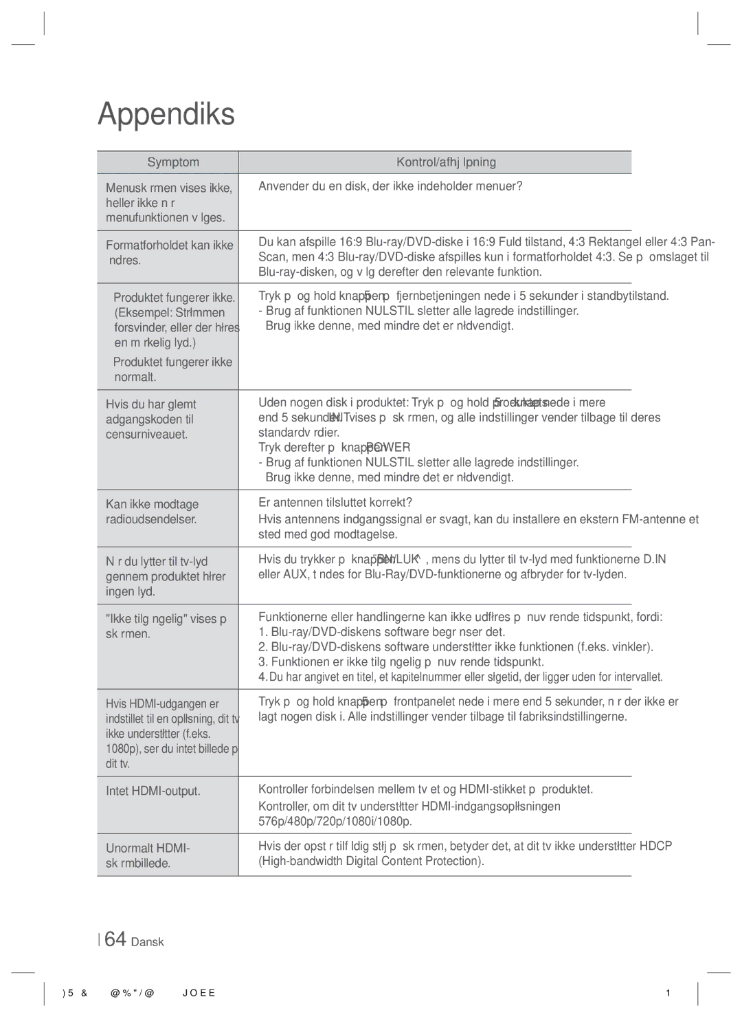 Samsung HT-E5500/XE Symptom Kontrol/afhjælpning, Anvender du en disk, der ikke indeholder menuer?, Heller ikke når, Ændres 