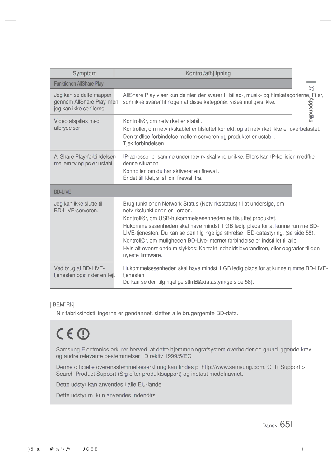 Samsung HT-E5550/XE manual Tjek forbindelsen, Denne situation, Kontroller, om du har aktiveret en firewall, Nyeste firmware 