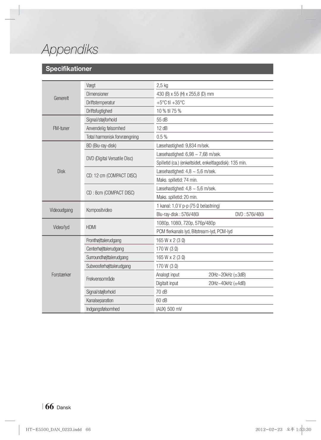 Samsung HT-E5530/XE, HT-E5500/XE Vægt, Signal/støjforhold 55 dB Anvendelig følsomhed 12 dB, Læsehastighed 4,8 ~ 5,6 m/sek 