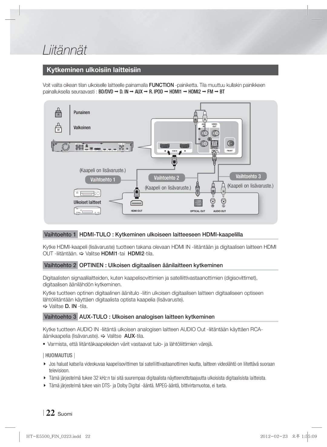 Samsung HT-E5530/XE, HT-E5500/XE Kytkeminen ulkoisiin laitteisiin, Valkoinen Kaapeli on lisävaruste, Ulkoiset laitteet 