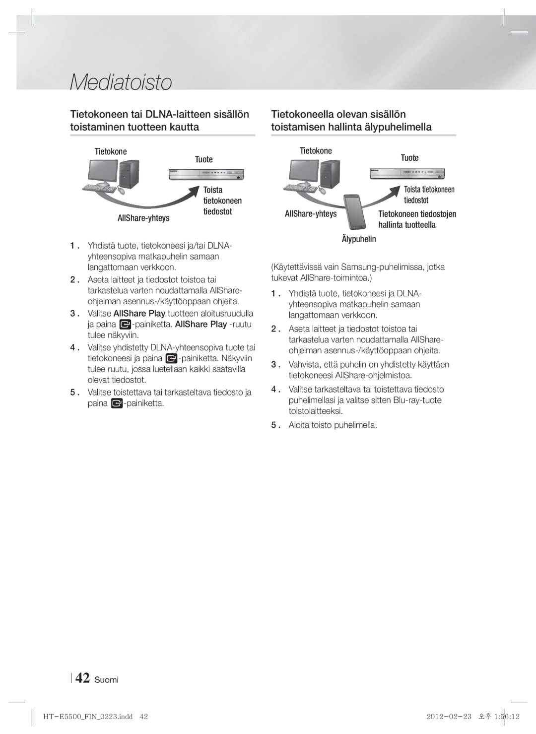 Samsung HT-E5550/XE, HT-E5500/XE, HT-E5530/XE manual Tietokone Tuote, Hallinta tuotteella, Älypuhelin, AllShare-yhteys 