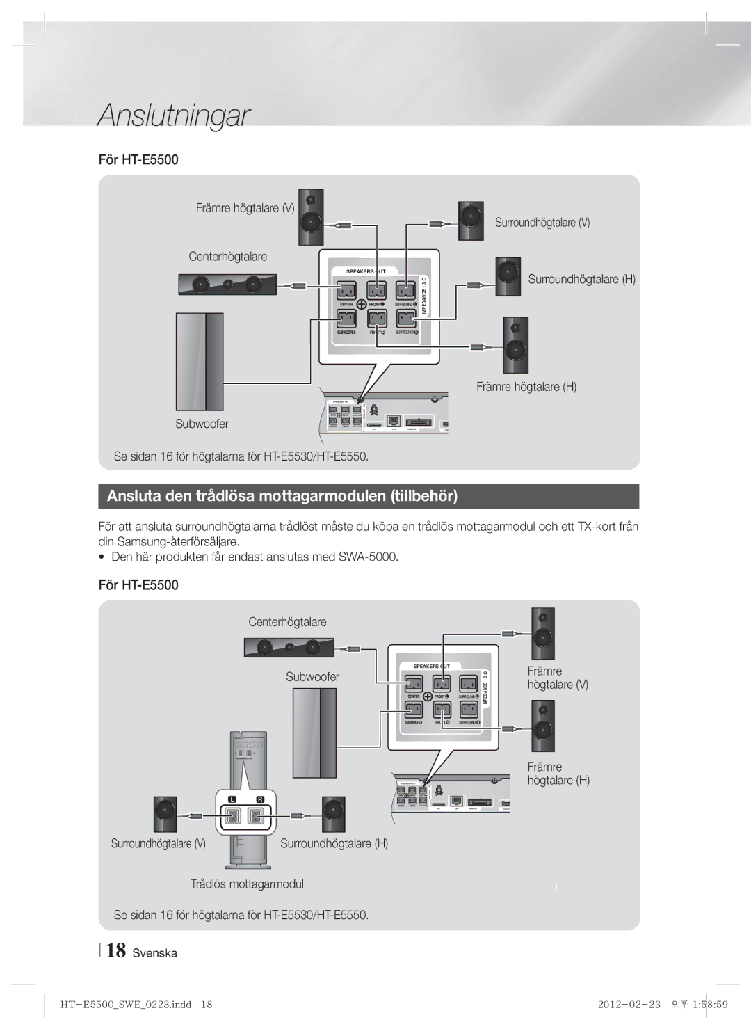 Samsung HT-E5500/XE, HT-E5550/XE Ansluta den trådlösa mottagarmodulen tillbehör, För HT-E5500, Centerhögtalare Subwoofer 