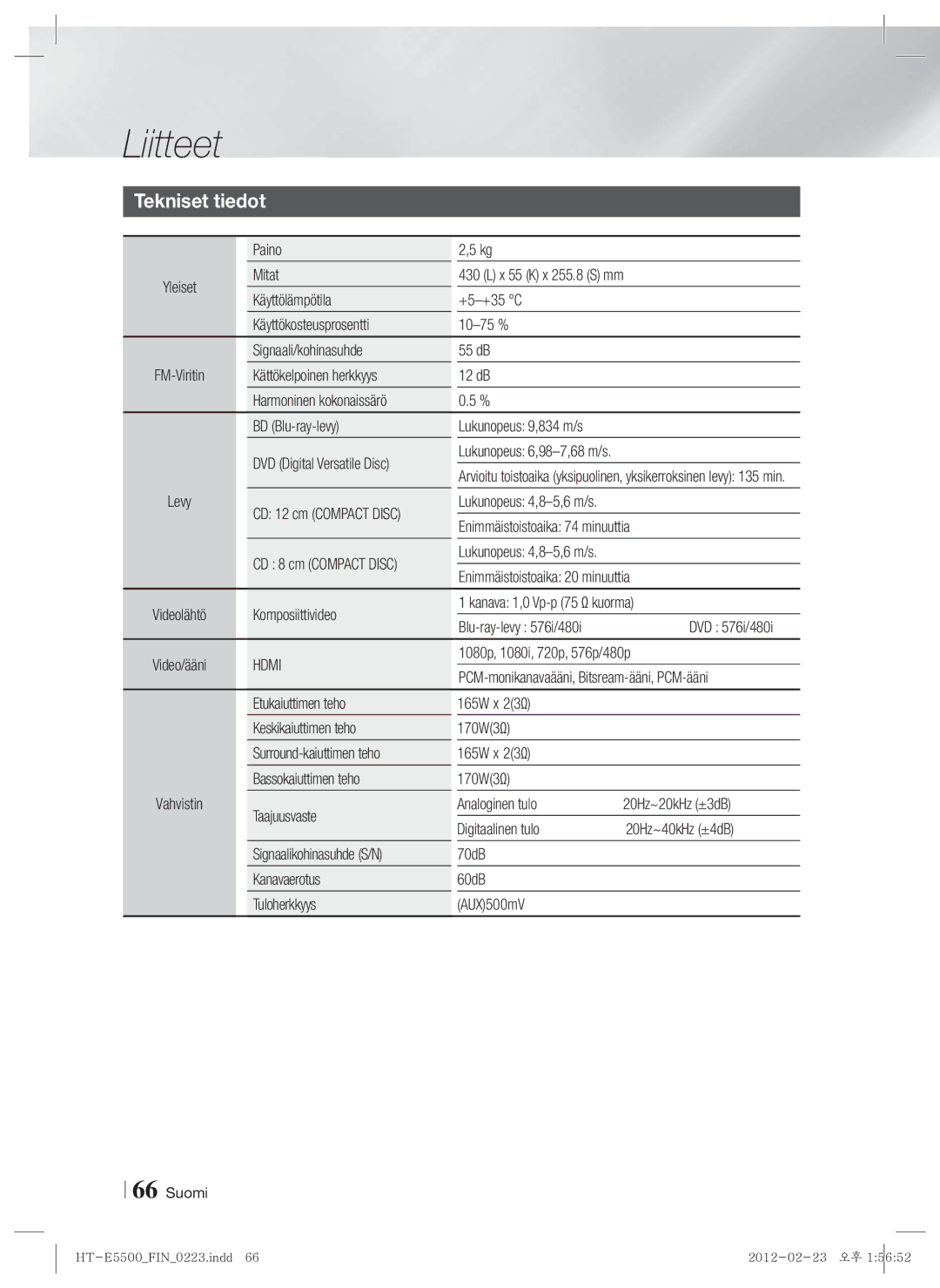 Samsung HT-E5550/XE, HT-E5500/XE Tekniset tiedot, Paino, Enimmäistoistoaika 74 minuuttia, Enimmäistoistoaika 20 minuuttia 