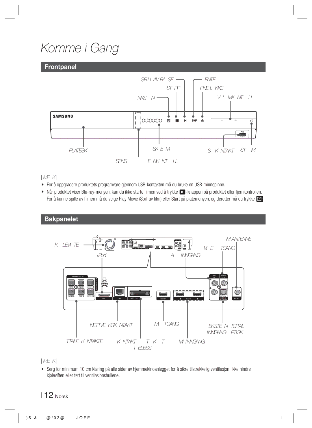 Samsung HT-E5500/XE, HT-E5550/XE, HT-E5530/XE manual Bakpanelet 