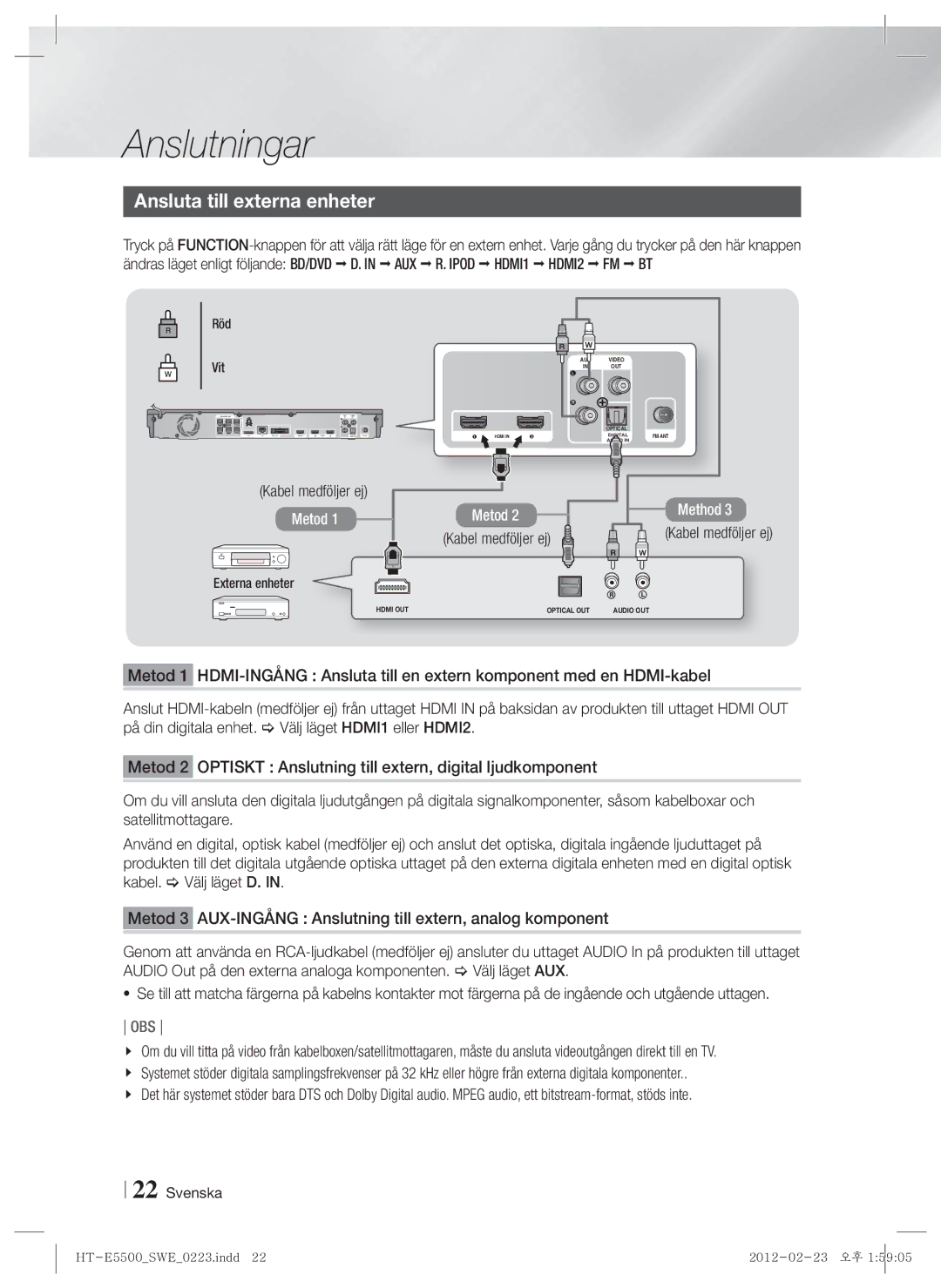 Samsung HT-E5550/XE, HT-E5500/XE, HT-E5530/XE Ansluta till externa enheter, Kabel medföljer ej, Röd, Vit, Externa enheter 