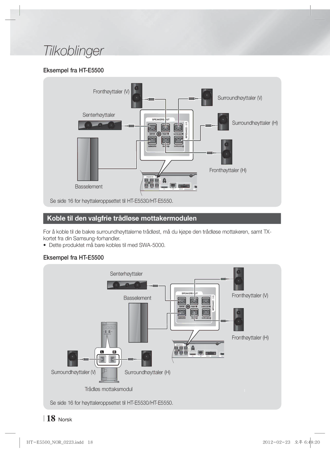 Samsung HT-E5500/XE, HT-E5550/XE, HT-E5530/XE manual Koble til den valgfrie trådløse mottakermodulen, Eksempel fra HT-E5500 