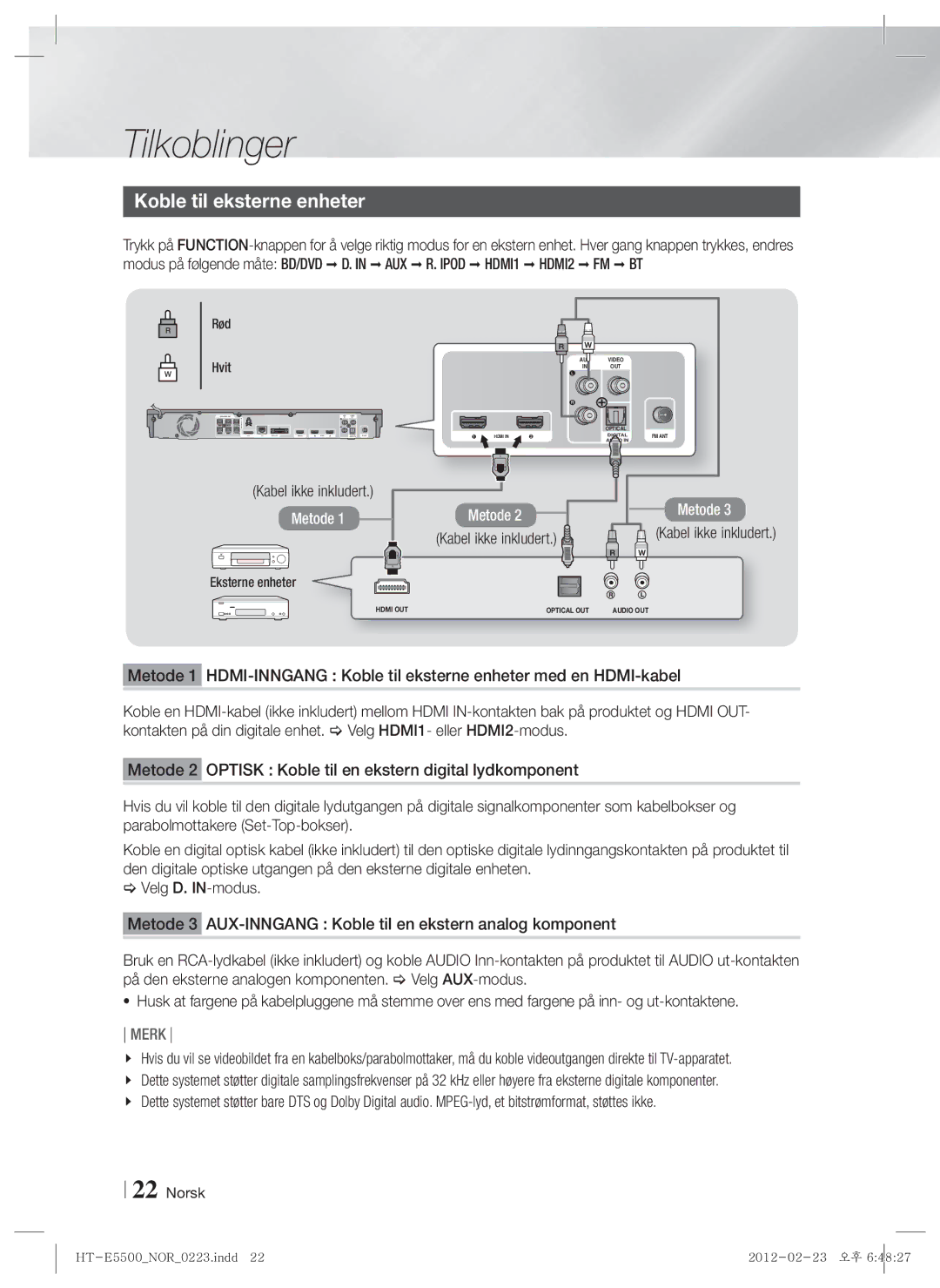 Samsung HT-E5550/XE, HT-E5500/XE, HT-E5530/XE manual Koble til eksterne enheter, Kabel ikke inkludert, Hvit, Eksterne enheter 