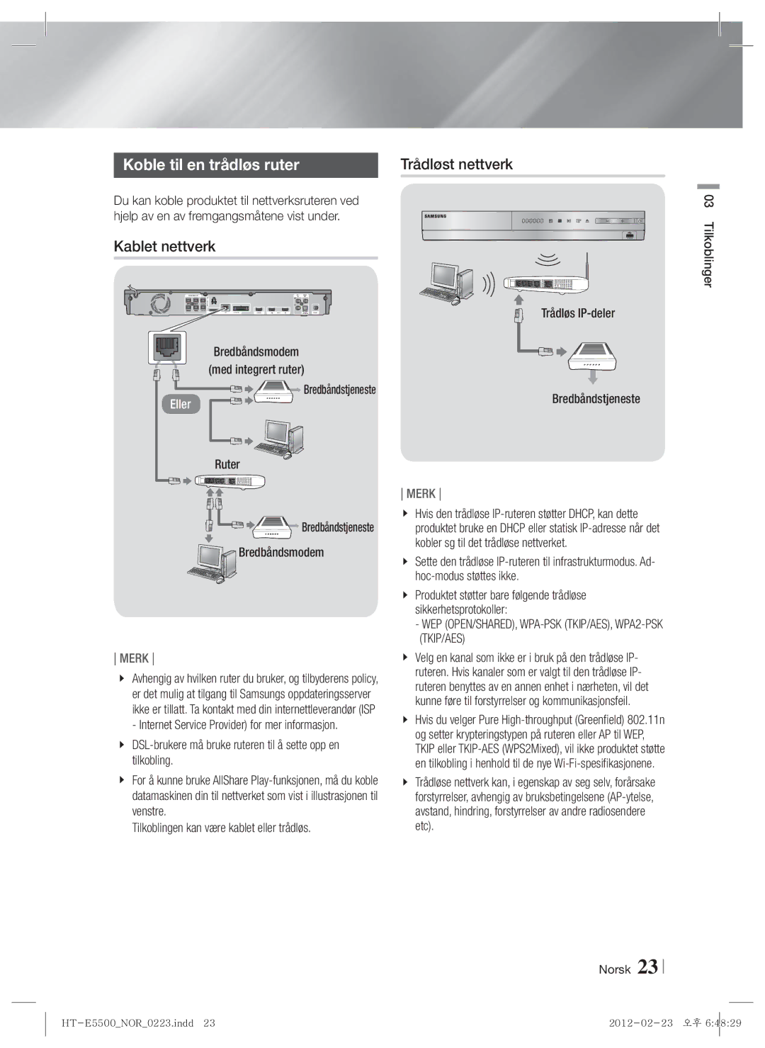Samsung HT-E5530/XE, HT-E5500/XE Koble til en trådløs ruter, Kablet nettverk, Bredbåndsmodem Med integrert ruter, Ruter 