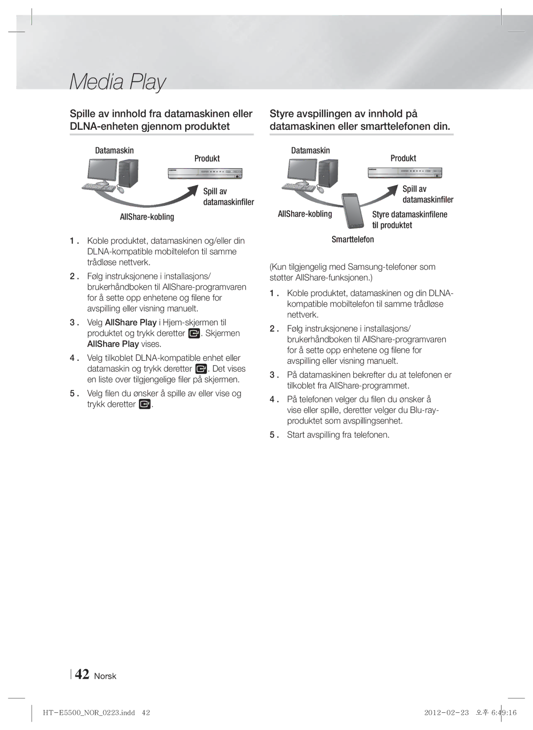 Samsung HT-E5500/XE manual Datamaskin Produkt Spill av AllShare-kobling, Til produktet, Start avspilling fra telefonen 