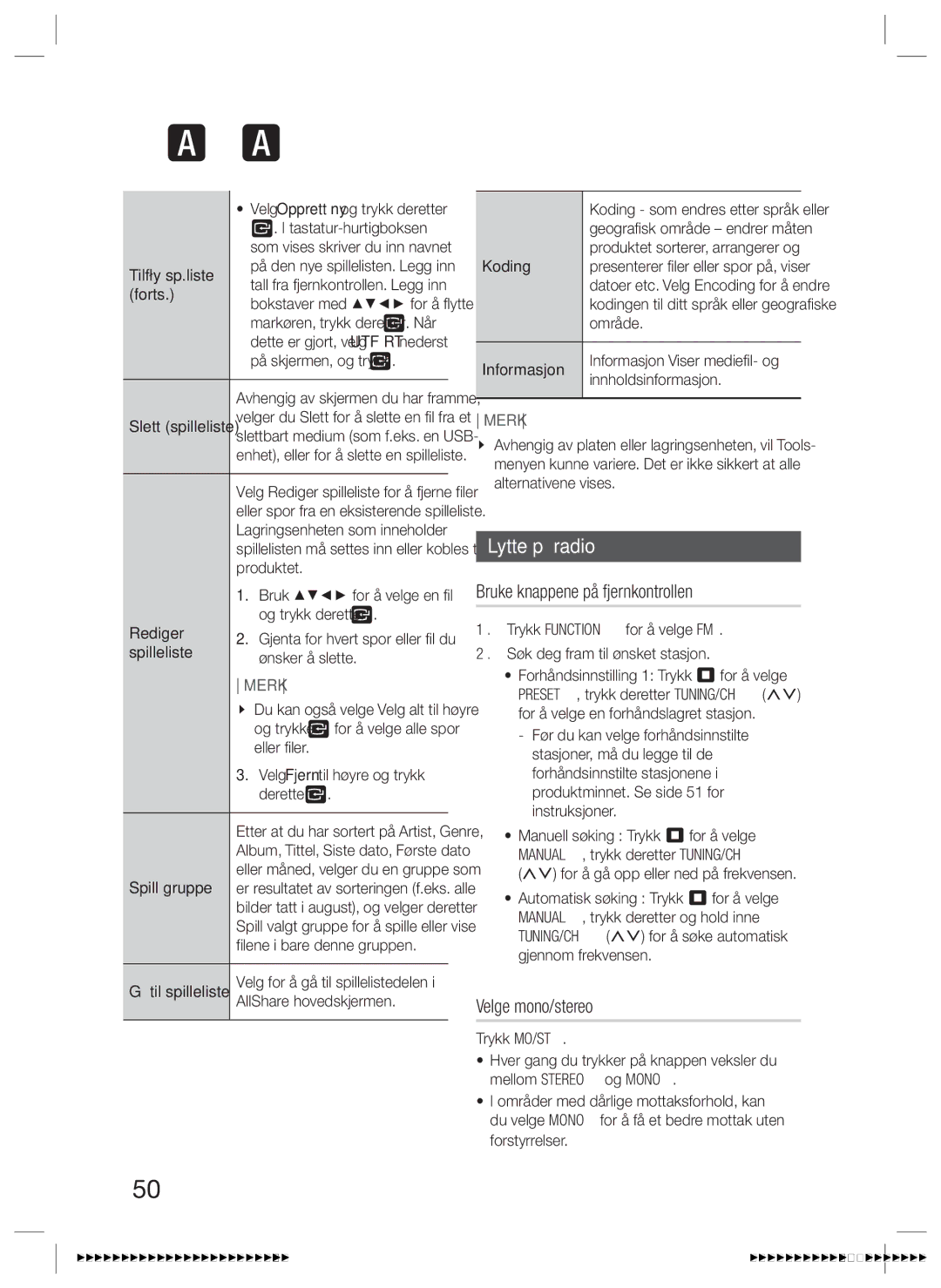 Samsung HT-E5530/XE, HT-E5500/XE, HT-E5550/XE manual Lytte på radio, Bruke knappene på fjernkontrollen, Velge mono/stereo 