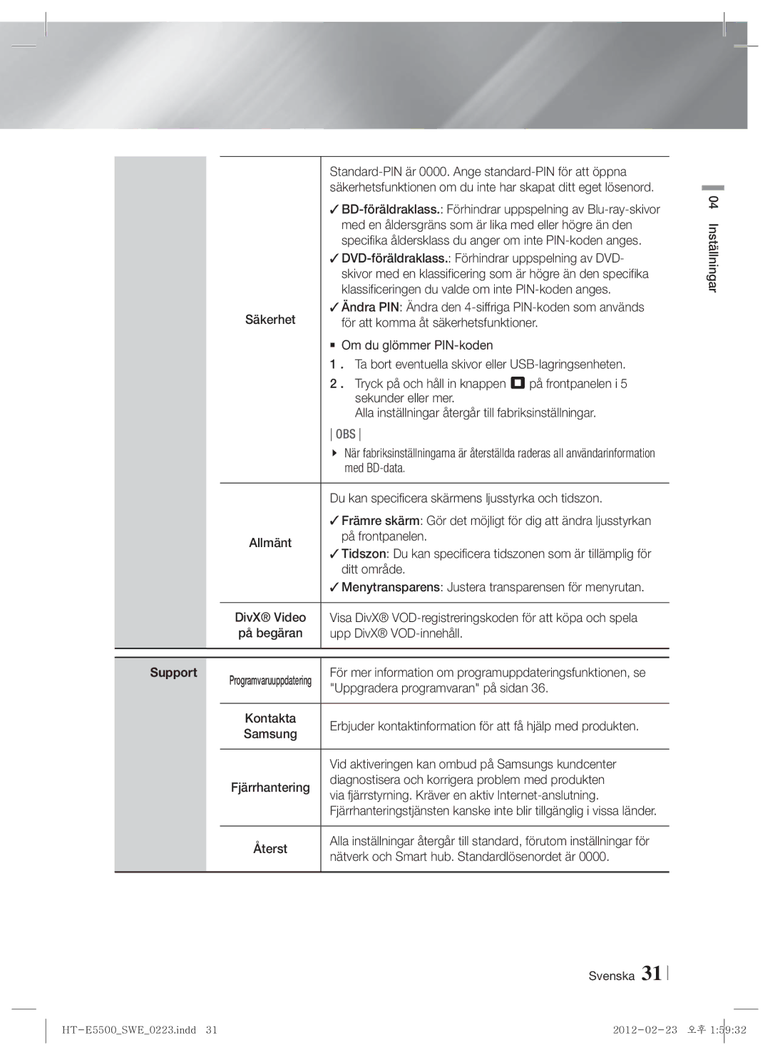 Samsung HT-E5550/XE, HT-E5500/XE, HT-E5530/XE manual Support 