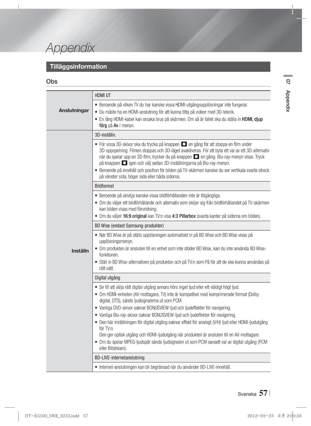 Samsung HT-E5500/XE, HT-E5550/XE, HT-E5530/XE manual Appendix, Tilläggsinformation, Obs, Hdmi UT 