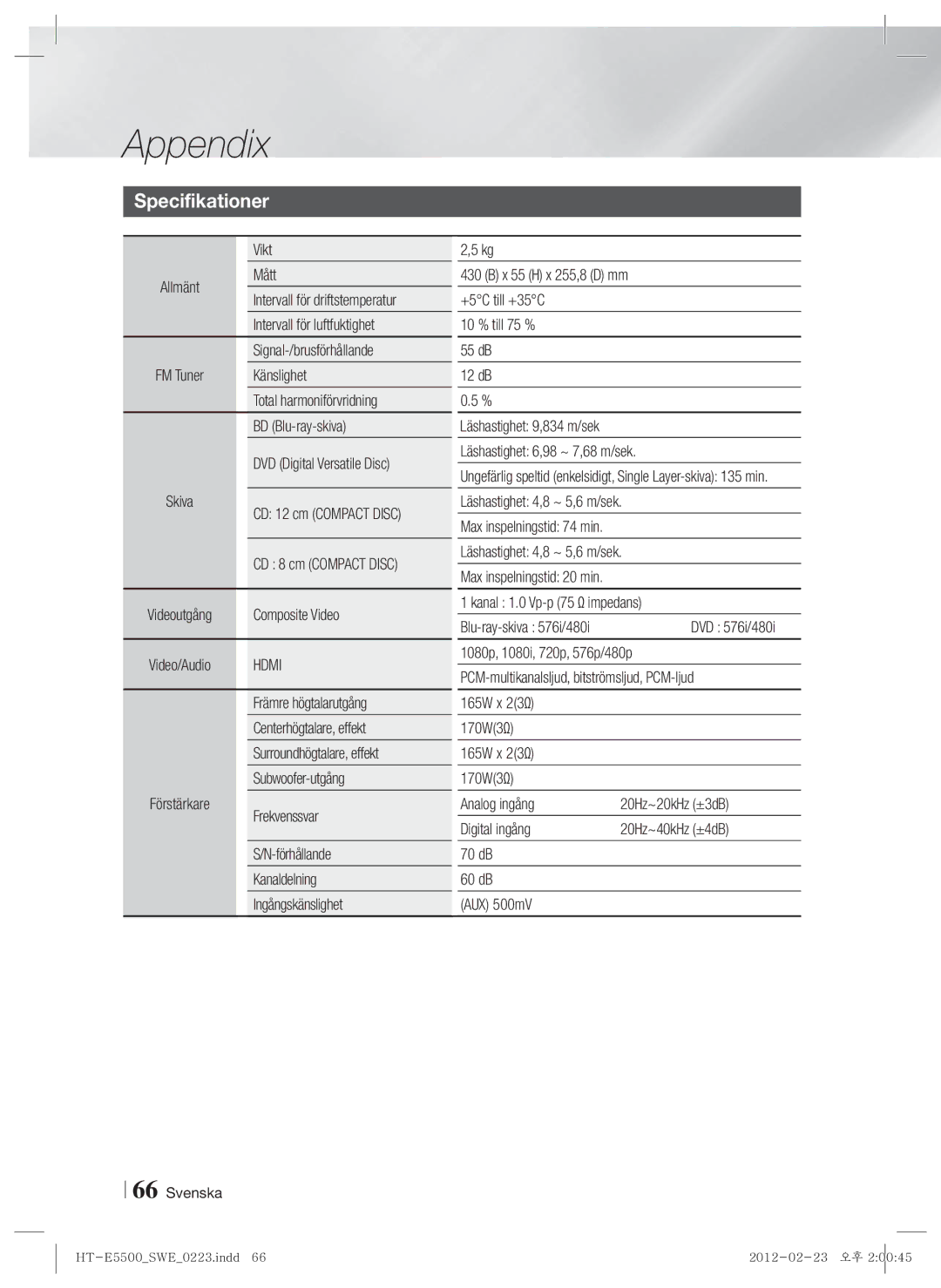 Samsung HT-E5500/XE, HT-E5550/XE, HT-E5530/XE manual Specifikationer 