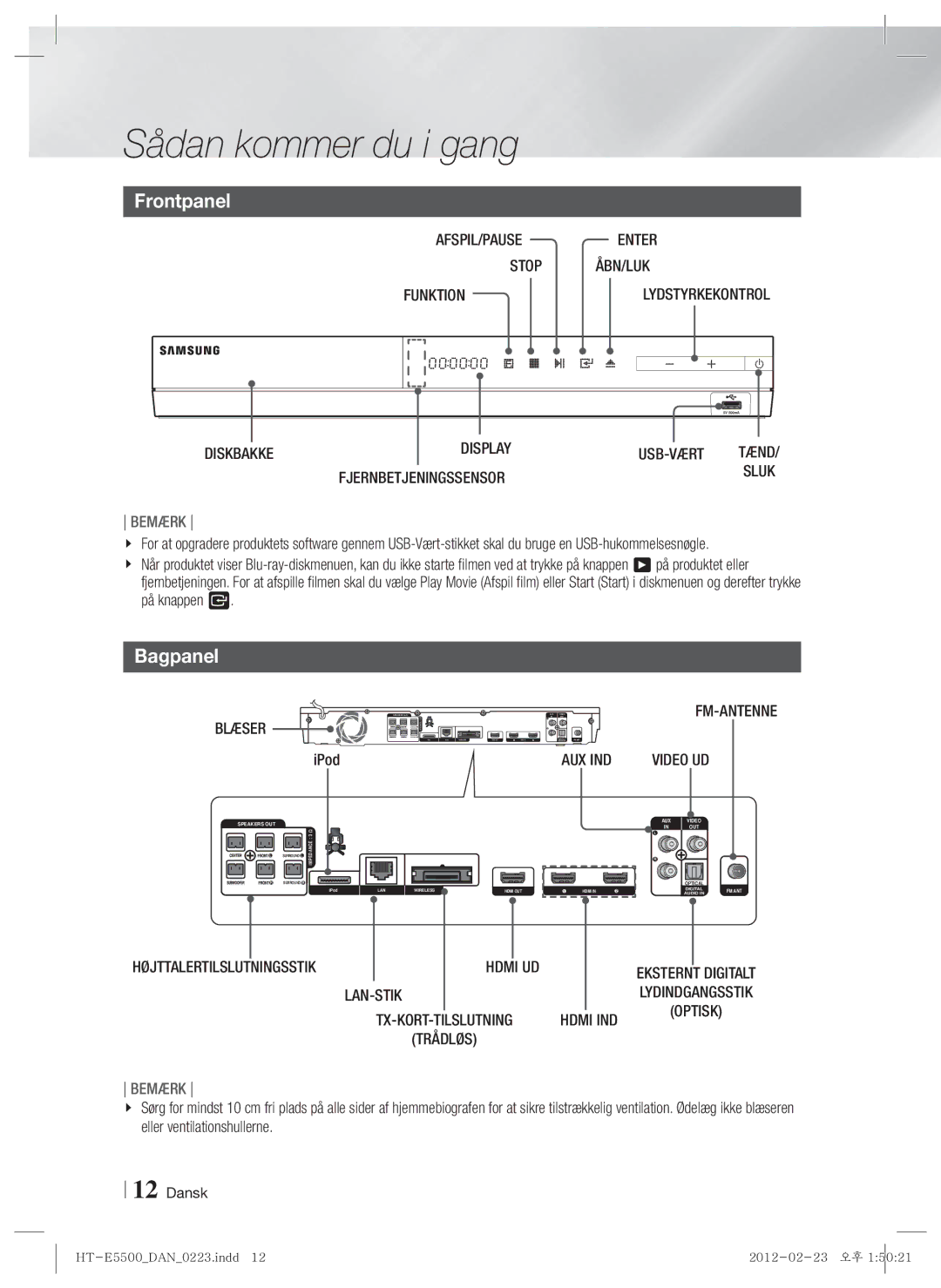 Samsung HT-E5530/XE, HT-E5500/XE, HT-E5550/XE manual Frontpanel, Bagpanel 