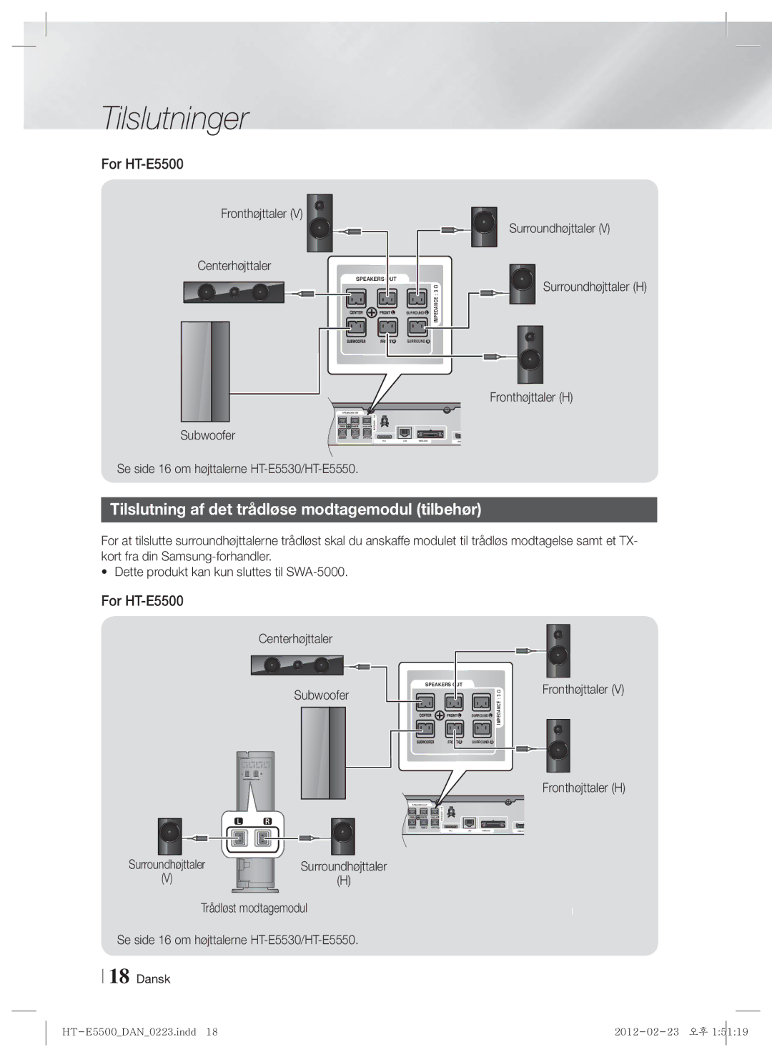 Samsung HT-E5530/XE manual Tilslutning af det trådløse modtagemodul tilbehør, For HT-E5500, Fronthøjttaler Centerhøjttaler 