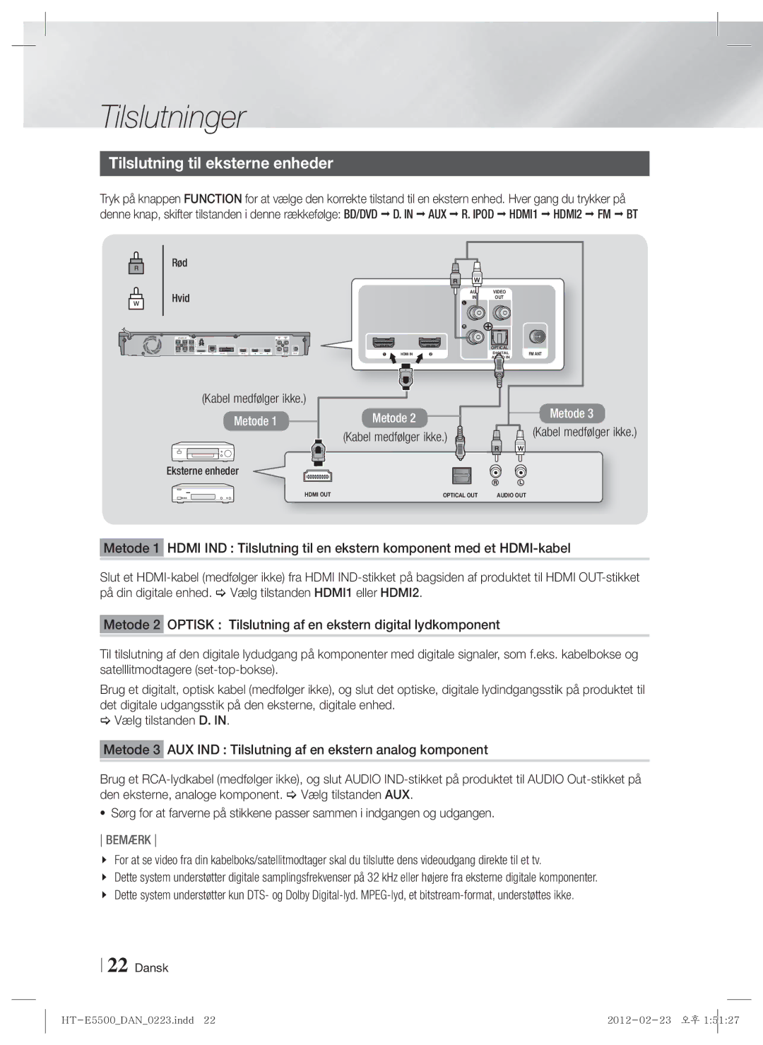 Samsung HT-E5500/XE, HT-E5550/XE manual Tilslutning til eksterne enheder, Kabel medfølger ikke, Hvid, Eksterne enheder 