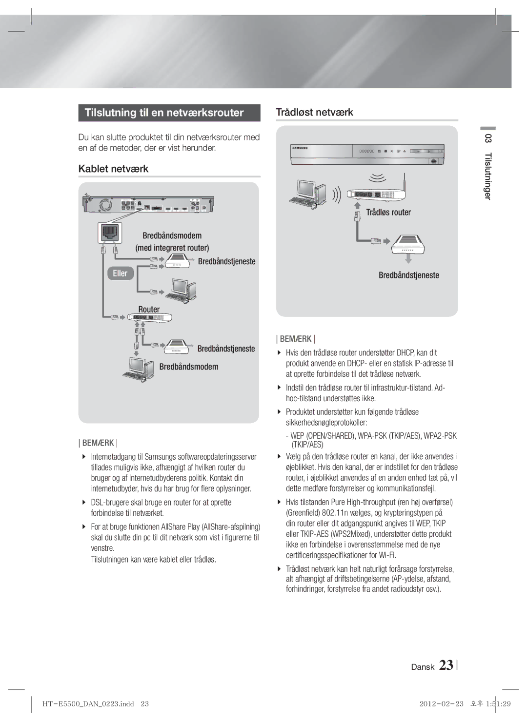 Samsung HT-E5550/XE, HT-E5500/XE, HT-E5530/XE Tilslutning til en netværksrouter, Kablet netværk, Router, Bredbåndsmodem 