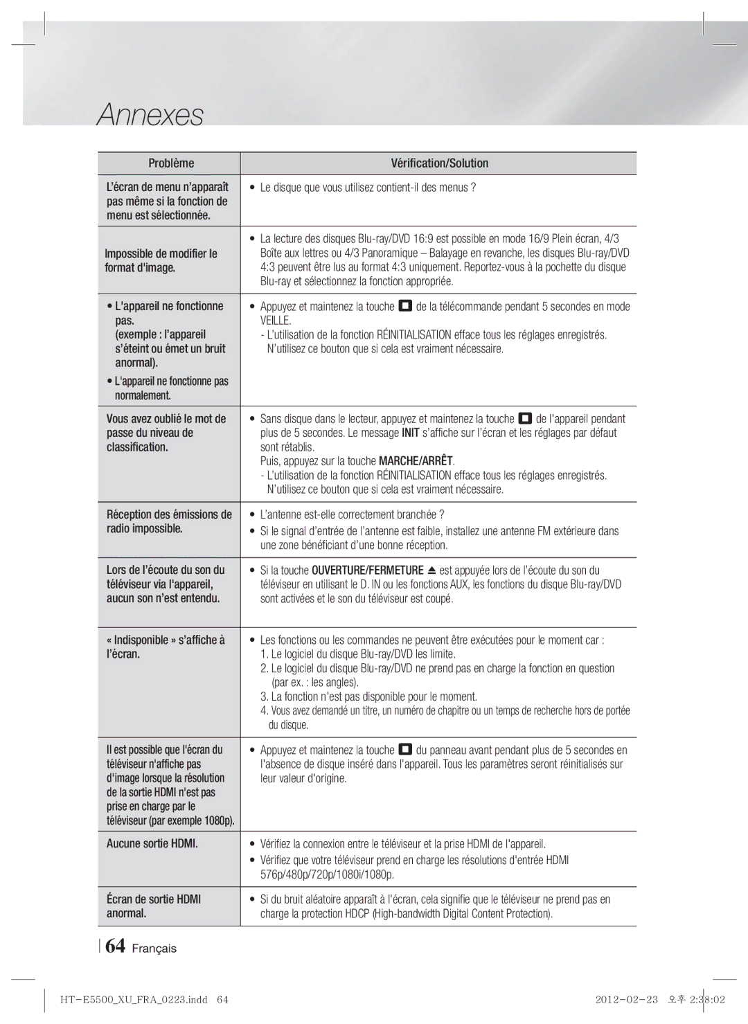 Samsung HT-E5500/XN Problème Vérification/Solution, Le disque que vous utilisez contient-il des menus ?, Format dimage 