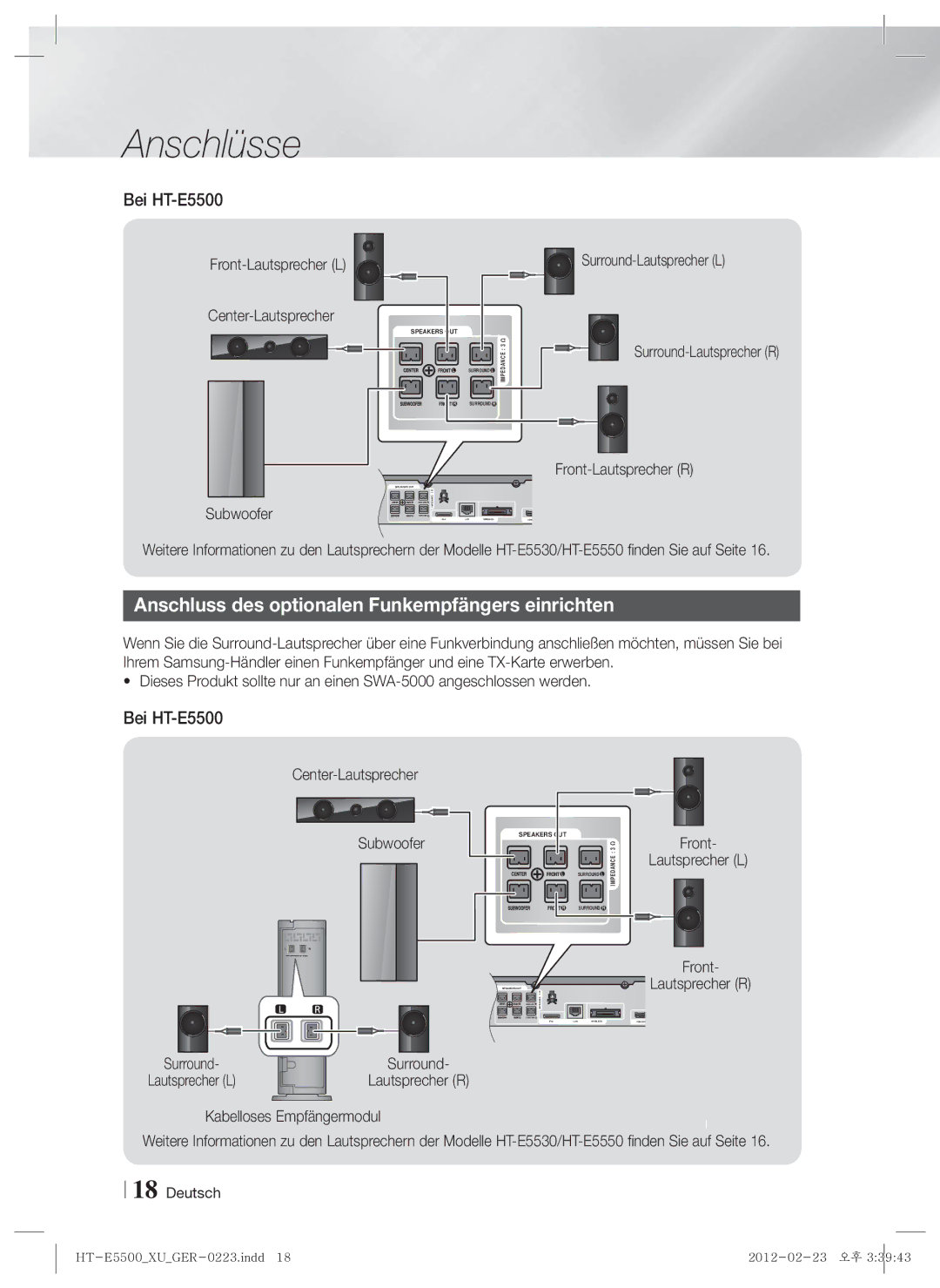 Samsung HT-E5550/XE Anschluss des optionalen Funkempfängers einrichten, Bei HT-E5500, Center-Lautsprecher Subwoofer, Front 