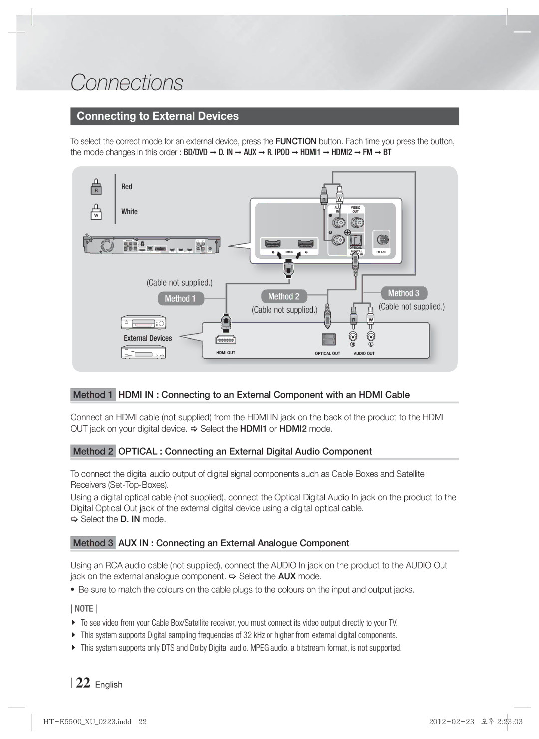 Samsung HT-E5550/XE, HT-E5500/XN, HT-E5550/EN, HT-E5530/XN, HT-E5550/TK, HT-E5530/EN Connecting to External Devices, White 