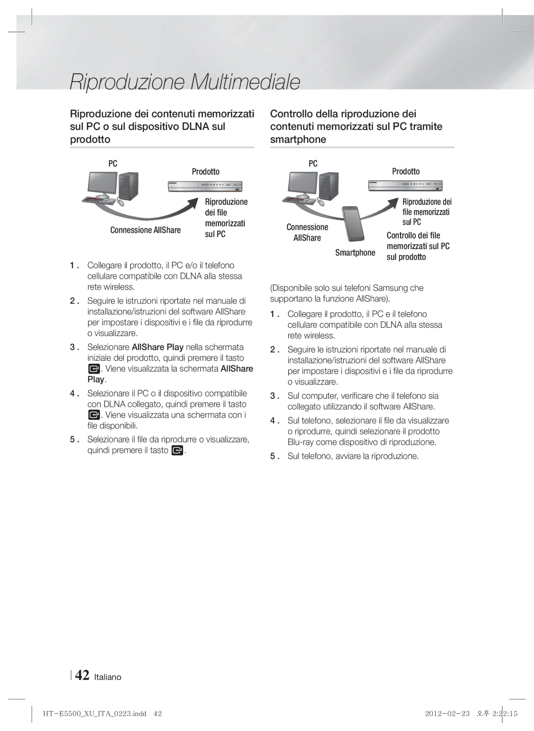 Samsung HT-E5550/ZF, HT-E5500/XN Dei file, Sul PC, Controllo dei file, Sul prodotto, Sul telefono, avviare la riproduzione 