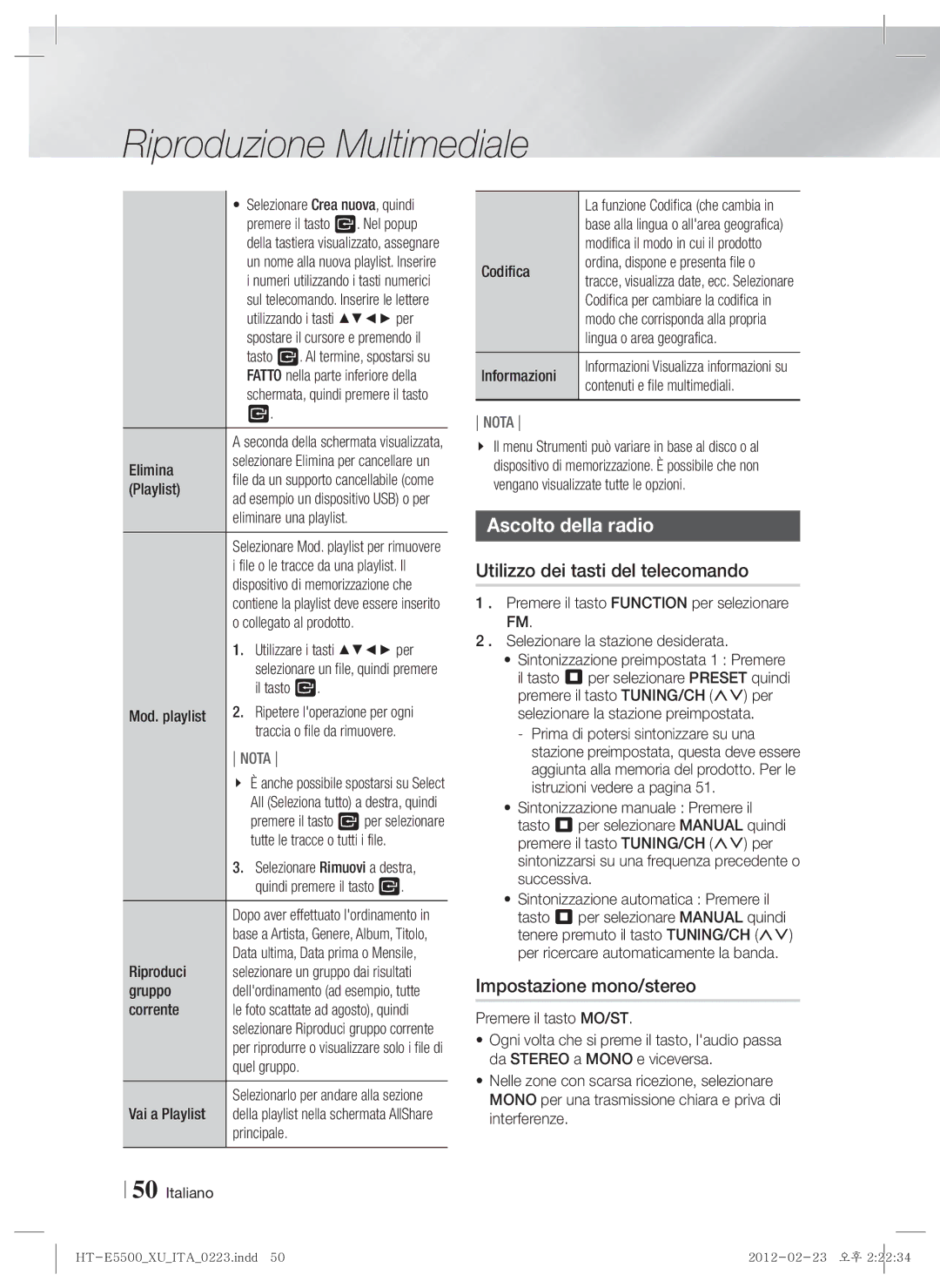 Samsung HT-E5530/XN, HT-E5500/XN manual Ascolto della radio, Utilizzo dei tasti del telecomando, Impostazione mono/stereo 