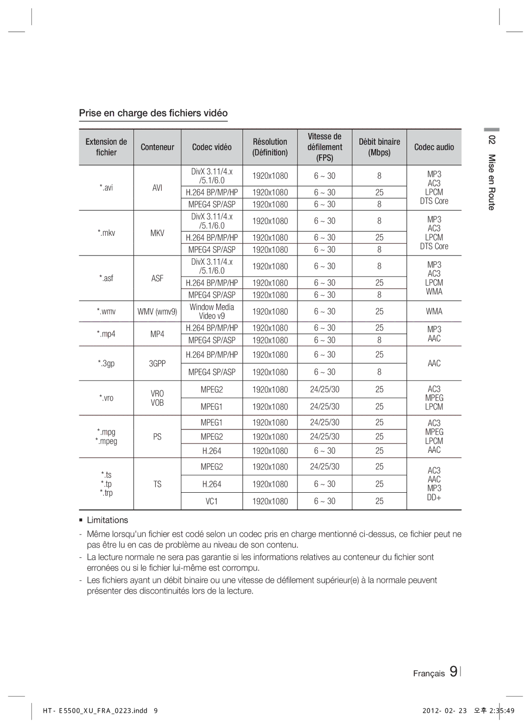Samsung HT-E5500/EN, HT-E5500/XN, HT-E5550/EN, HT-E5530/XN, HT-E5550/TK manual Prise en charge des fichiers vidéo, Lpcm, Wma 