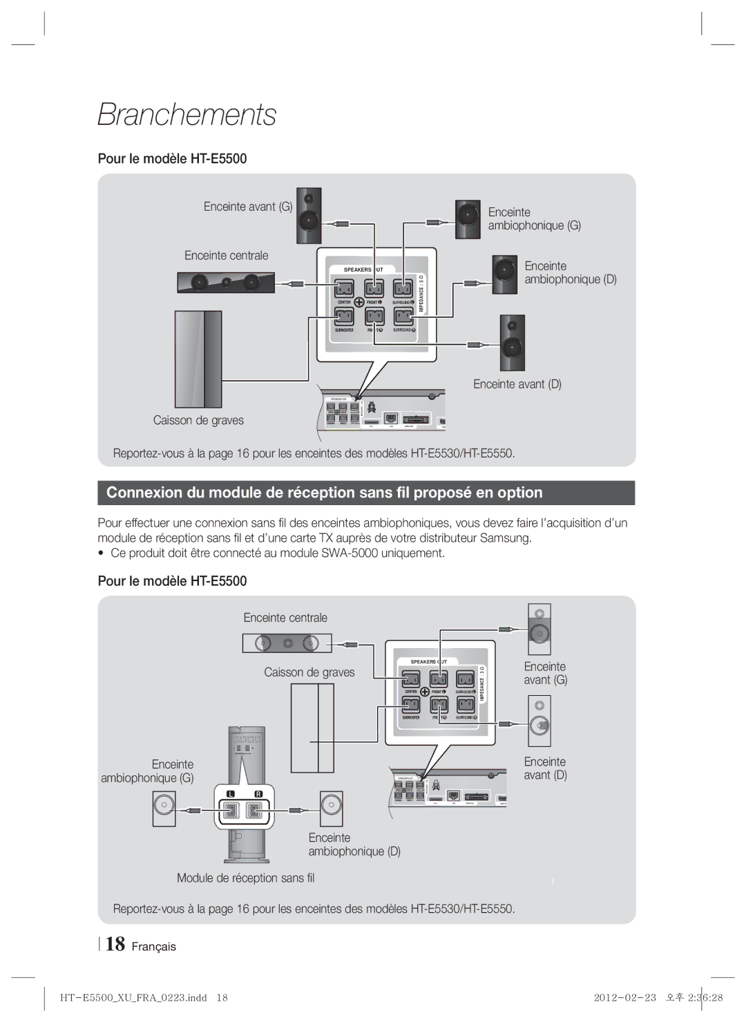 Samsung HT-E5530/XN manual Connexion du module de réception sans fil proposé en option, Pour le modèle HT-E5500, Enceinte 