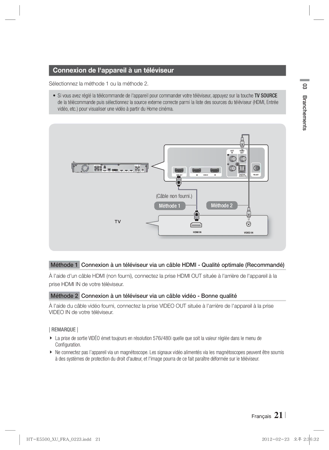 Samsung HT-E5500/EN Connexion de lappareil à un téléviseur, Sélectionnez la méthode 1 ou la méthode, Câble non fourni 