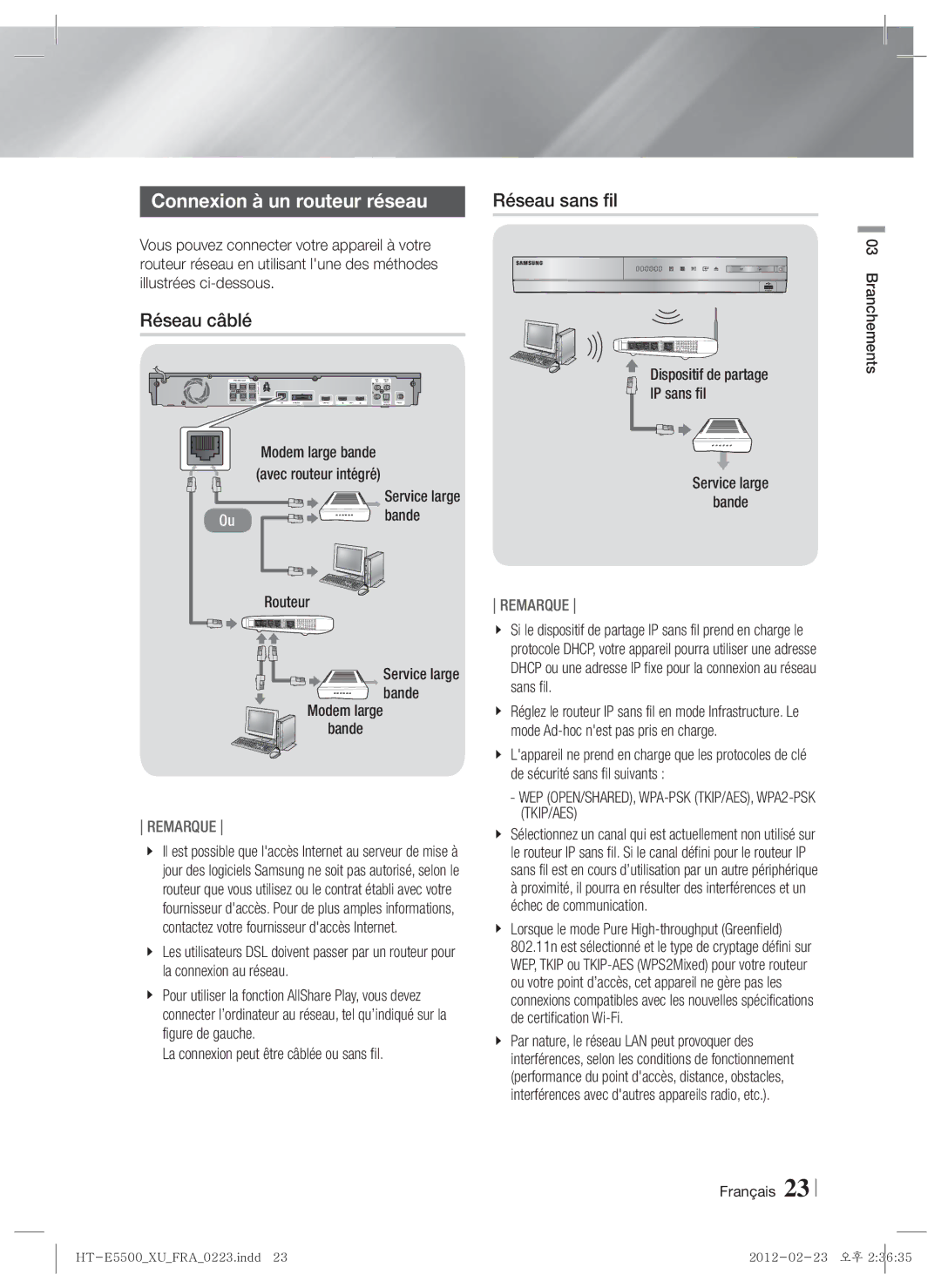 Samsung HT-E5530/ZF manual Connexion à un routeur réseau, Réseau câblé, Service large Ou bande Routeur, Modem large Bande 