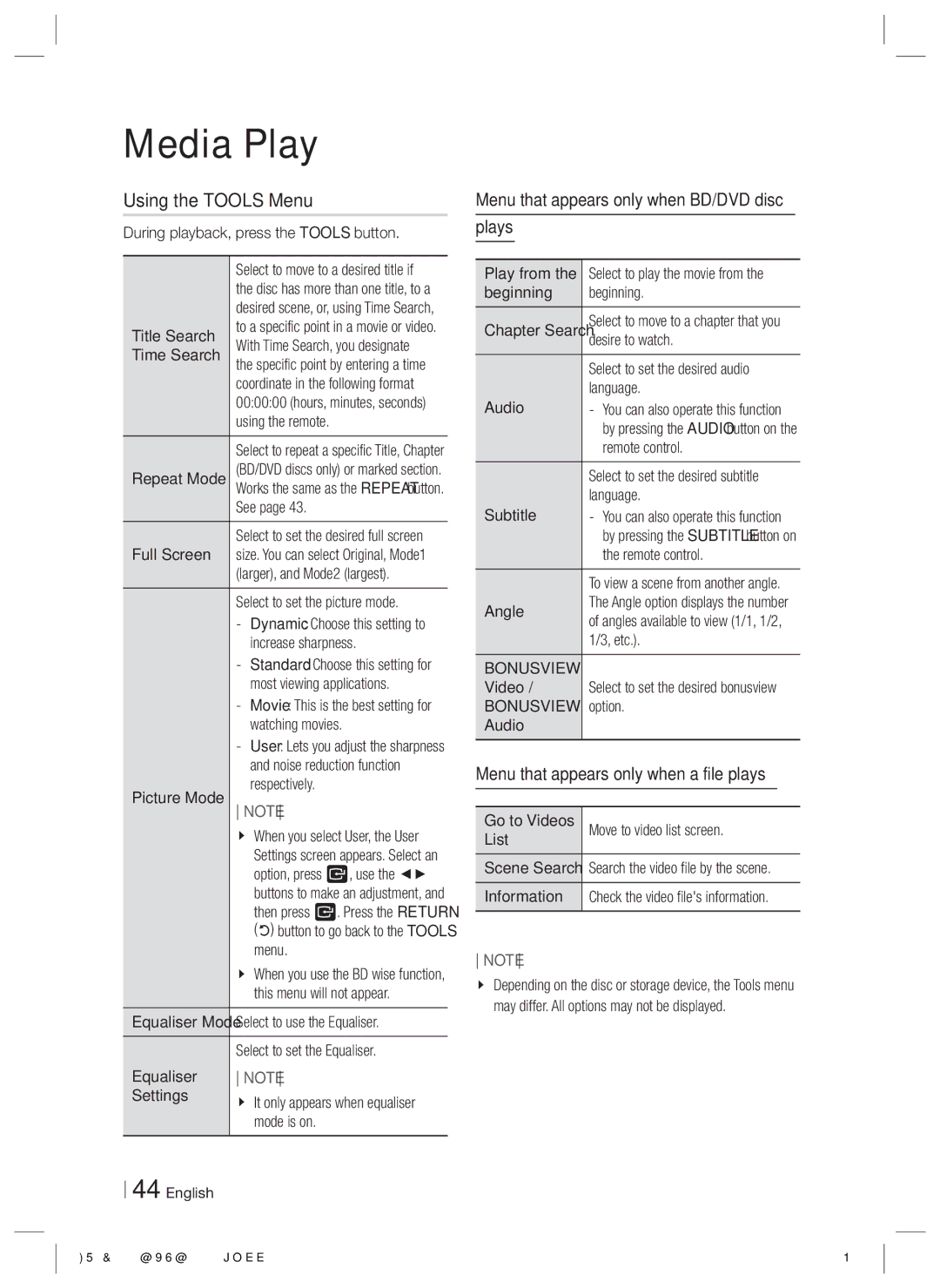 Samsung HT-E5500/ZF, HT-E5500/XN manual Using the Tools Menu, Menu that appears only when BD/DVD disc Plays, Bonusview 