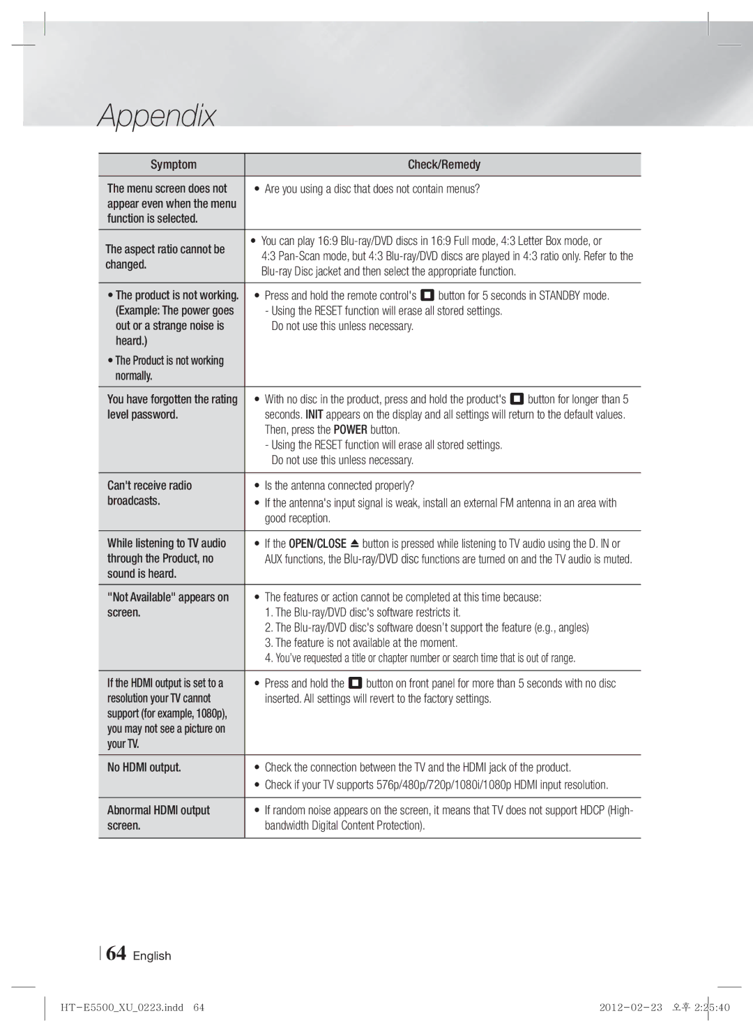 Samsung HT-E5530/EN Symptom Check/Remedy, Are you using a disc that does not contain menus?, Function is selected, Heard 