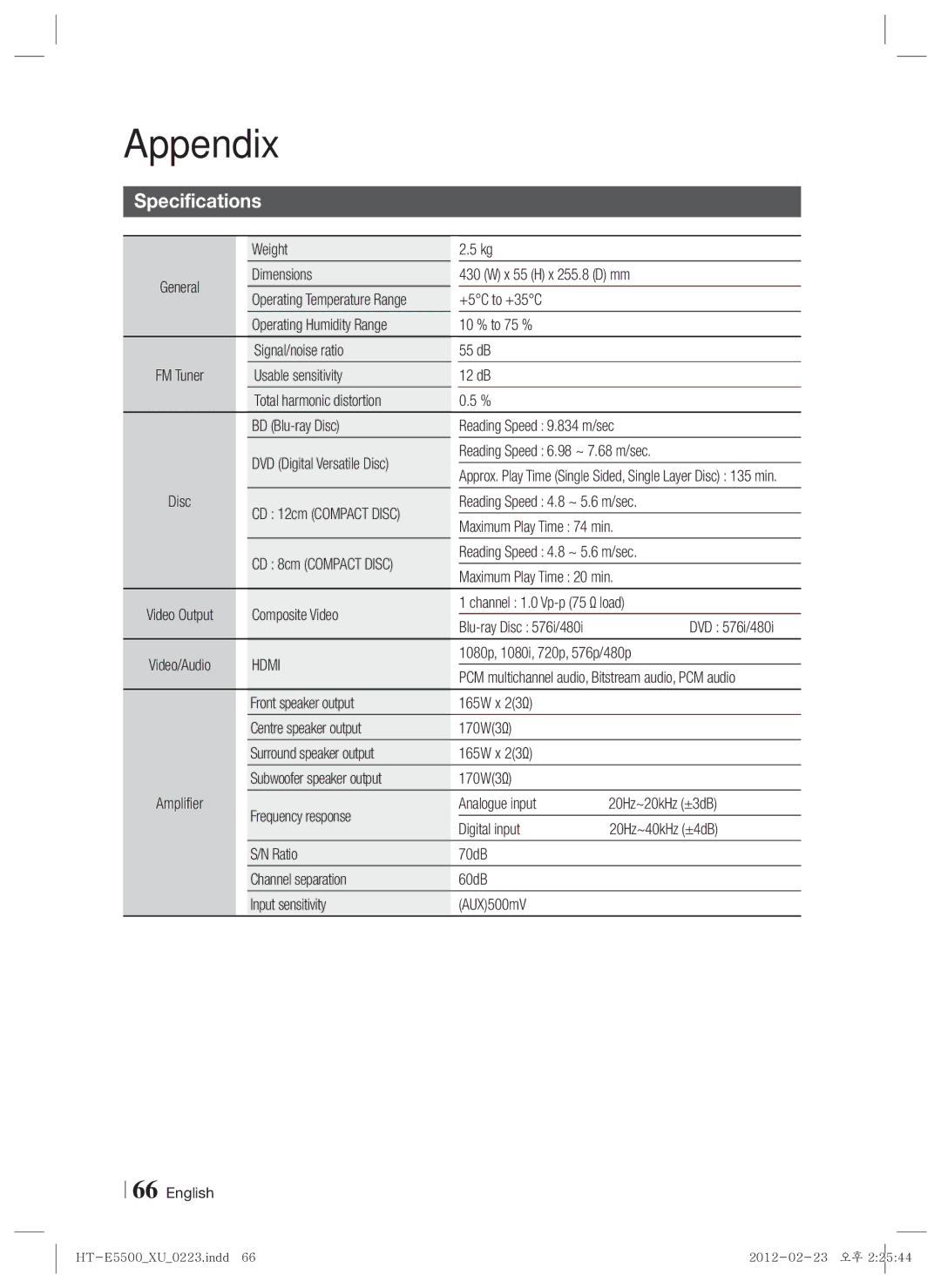 Samsung HT-E5550/ZF, HT-E5500/XN, HT-E5550/EN, HT-E5530/XN, HT-E5550/TK, HT-E5530/EN, HT-E5500/EN, HT-E5530/ZF Specifications 