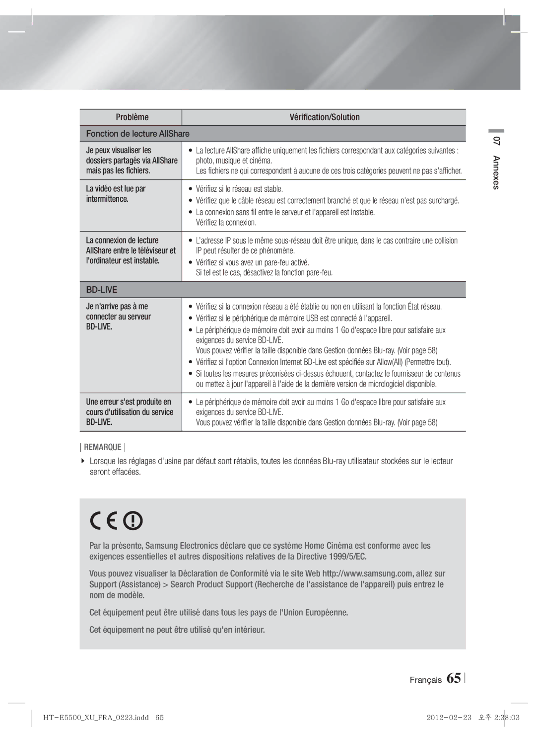 Samsung HT-E5530/XN manual Je peux visualiser les, Photo, musique et cinéma, Mais pas les fichiers, Vérifiez la connexion 