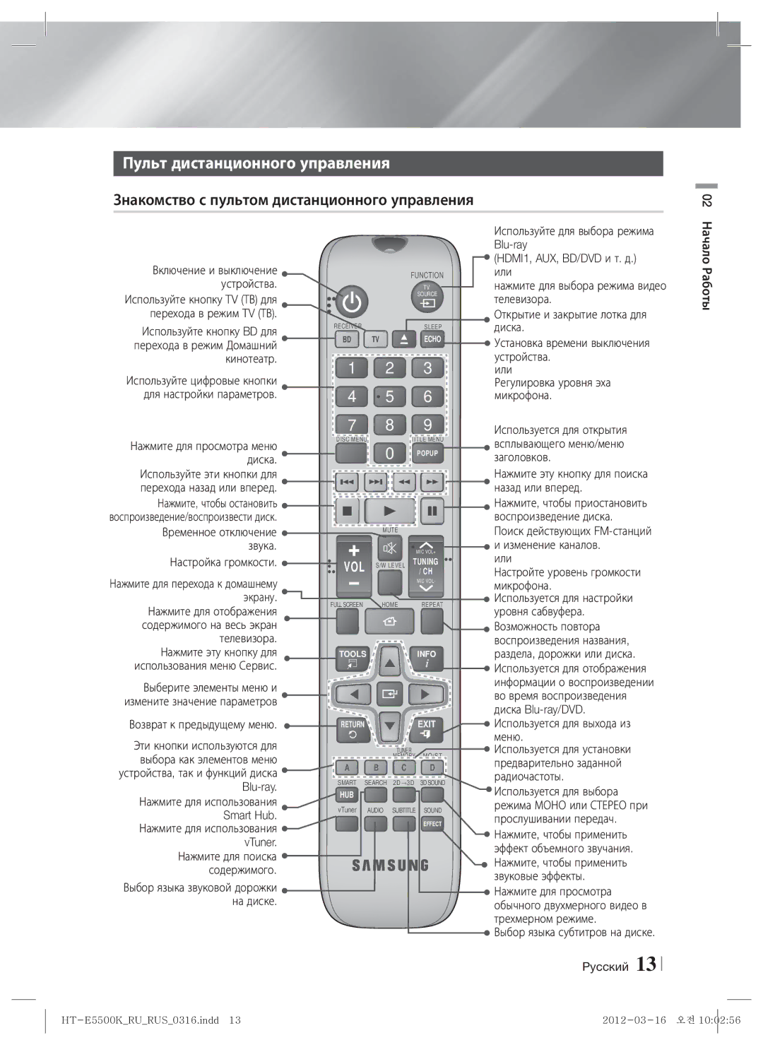 Samsung HT-E5550K/RU, HT-E5530K/RU manual Пульт дистанционного управления, Знакомство с пультом дистанционного управления 