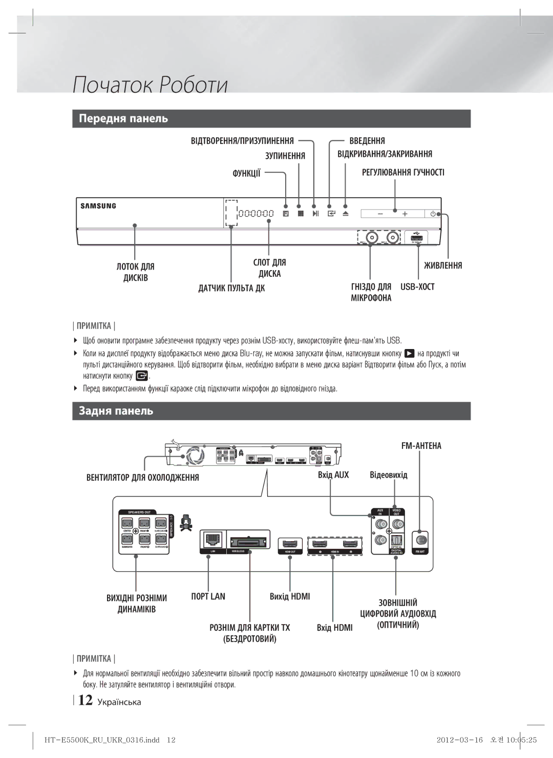 Samsung HT-E5530K/RU, HT-E5550K/RU manual Передня панель, Задня панель 