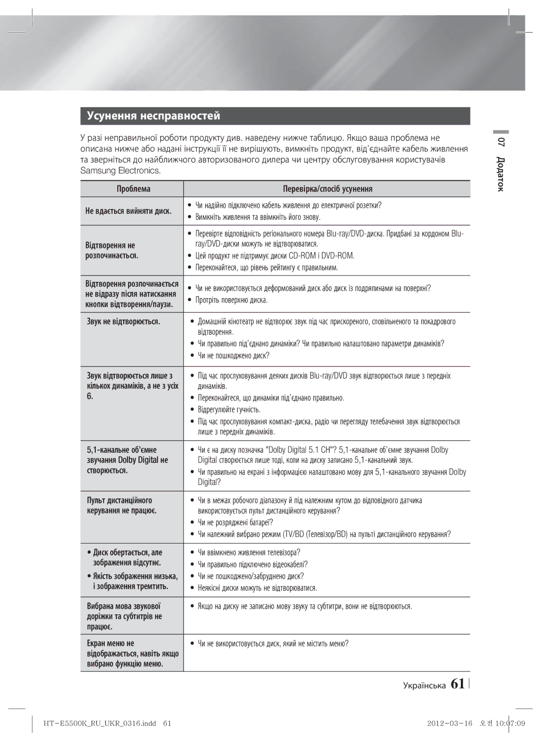 Samsung HT-E5550K/RU, HT-E5530K/RU manual Усунення несправностей 