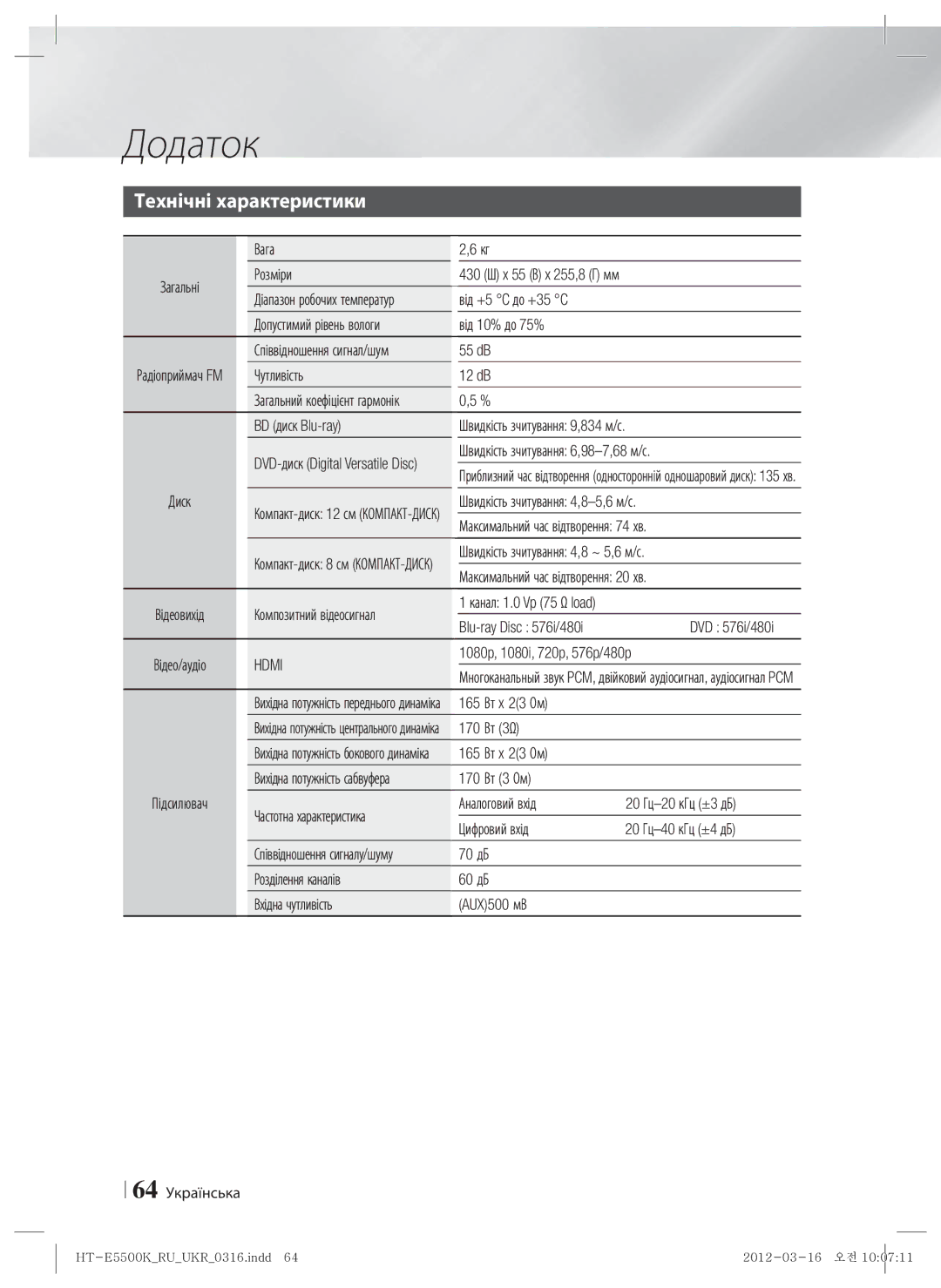 Samsung HT-E5530K/RU, HT-E5550K/RU manual Технічні характеристики 