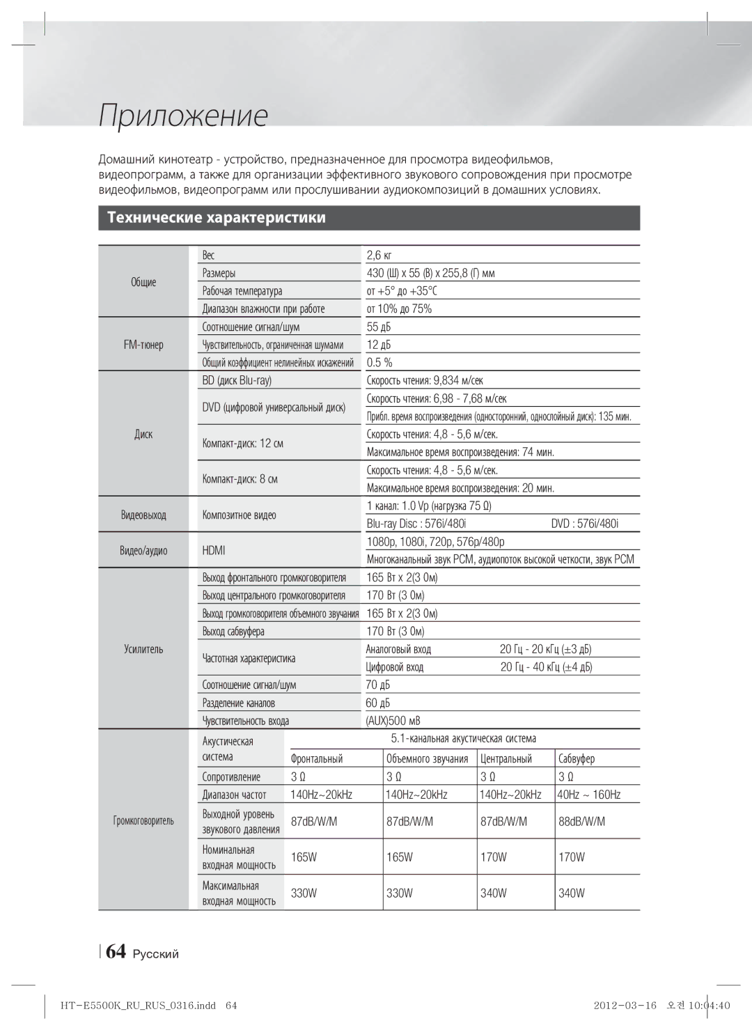 Samsung HT-E5530K/RU, HT-E5550K/RU manual Технические характеристики 