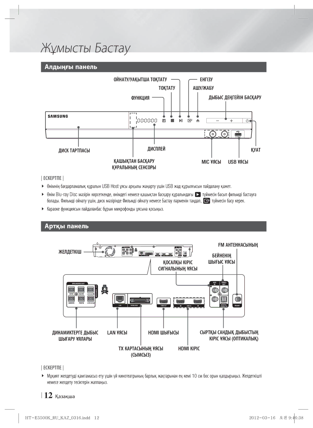 Samsung HT-E5530K/RU, HT-E5550K/RU manual Алдыңғы панель, Артқы панель 